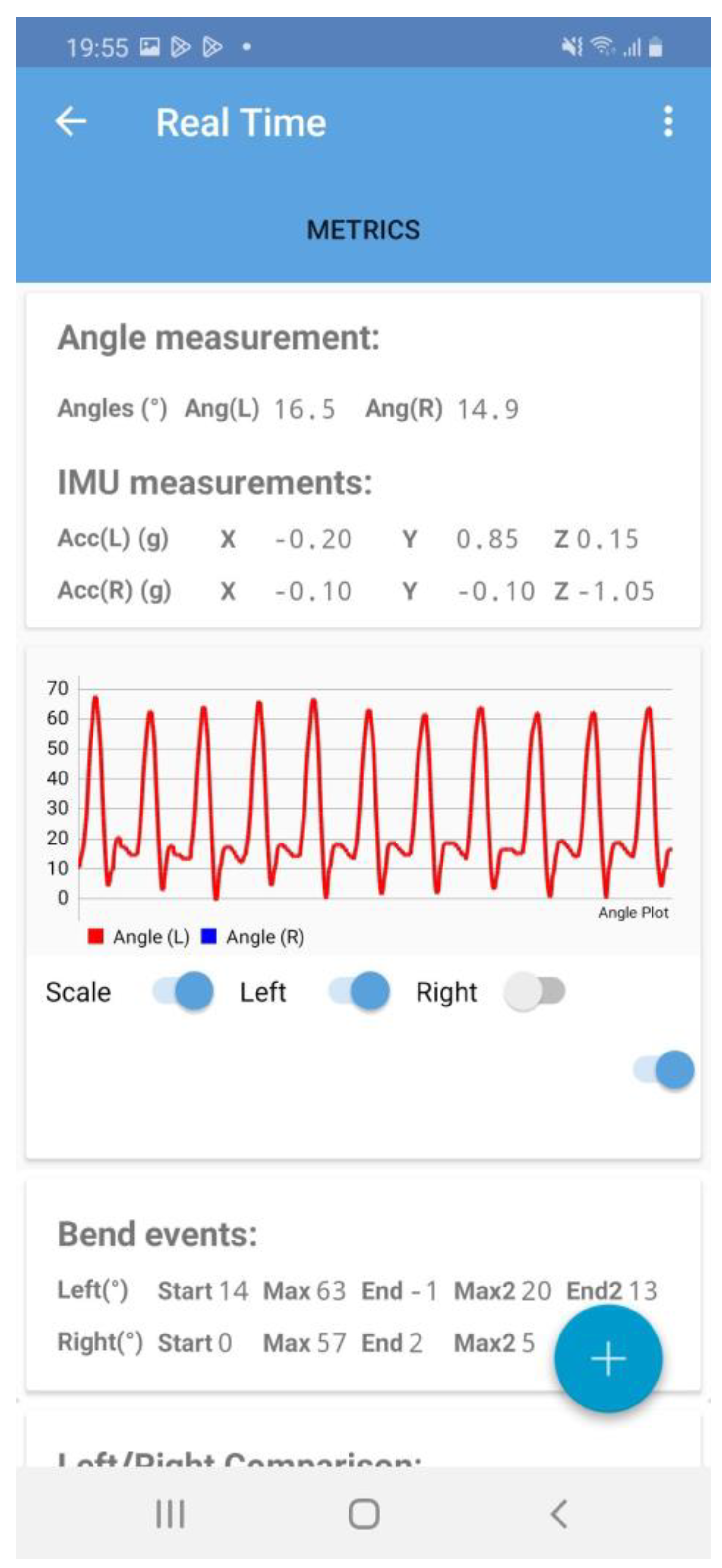 Sensors 23 03266 g009 Sensors 23 03266 g009