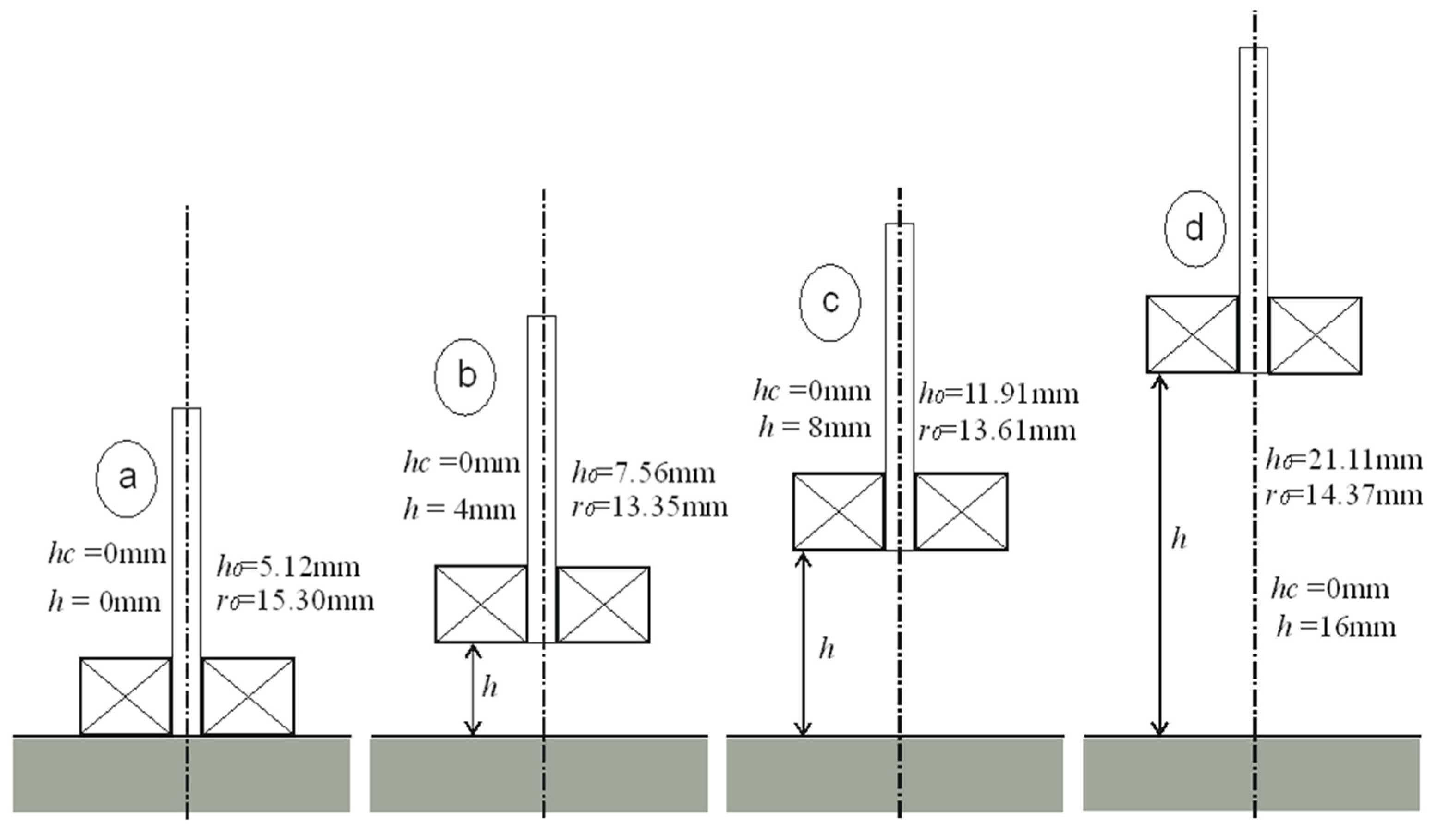 Sensors 23 03267 g006 Sensors 23 03267 g006