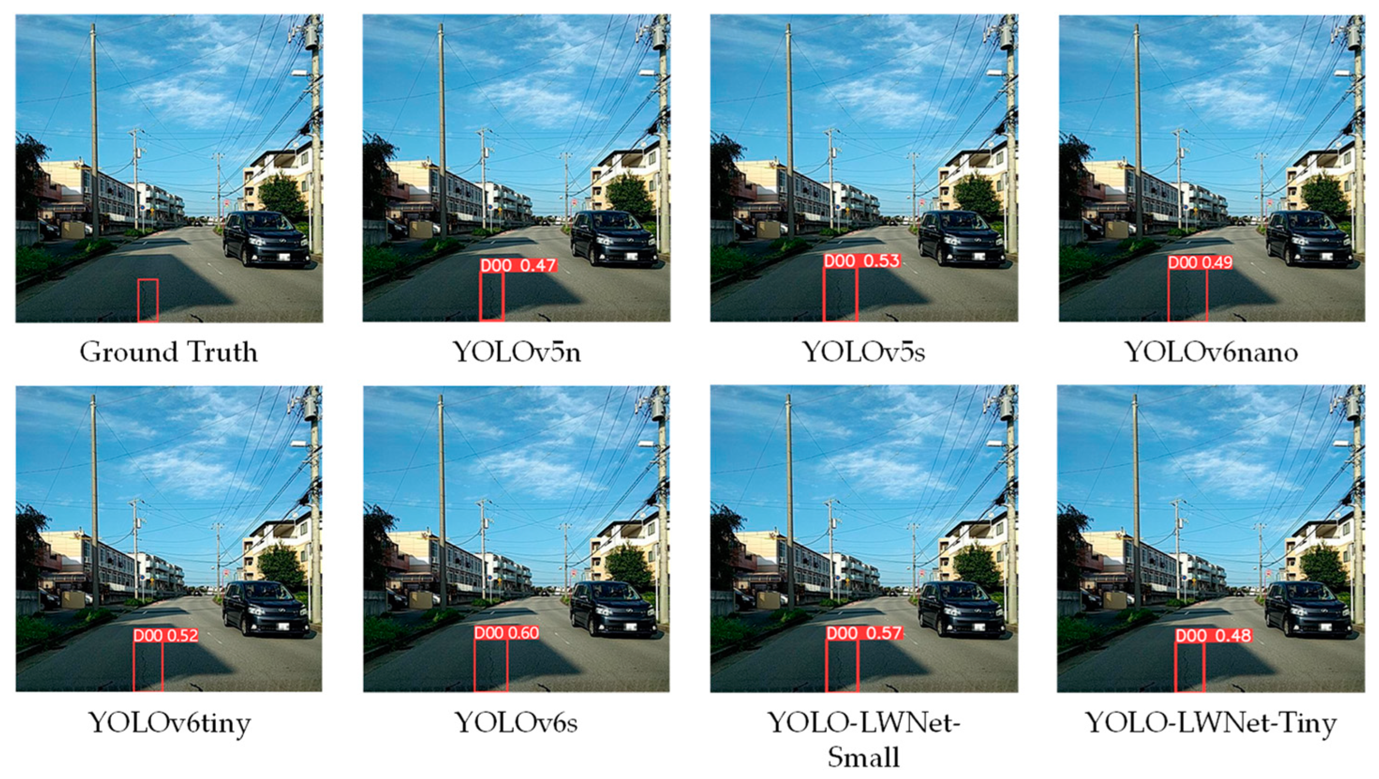 Sensors 23 03268 g013