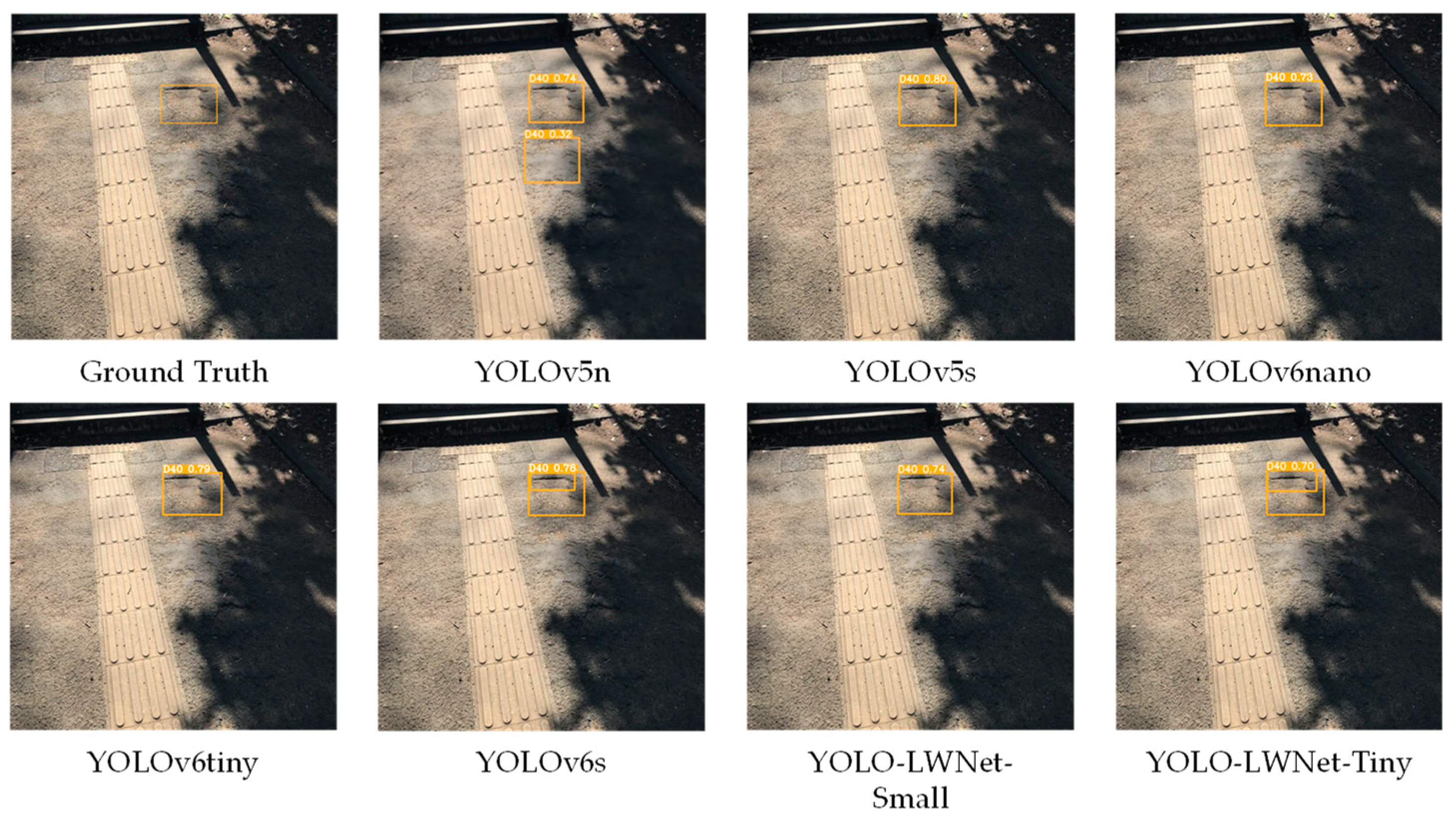 Sensors 23 03268 g016