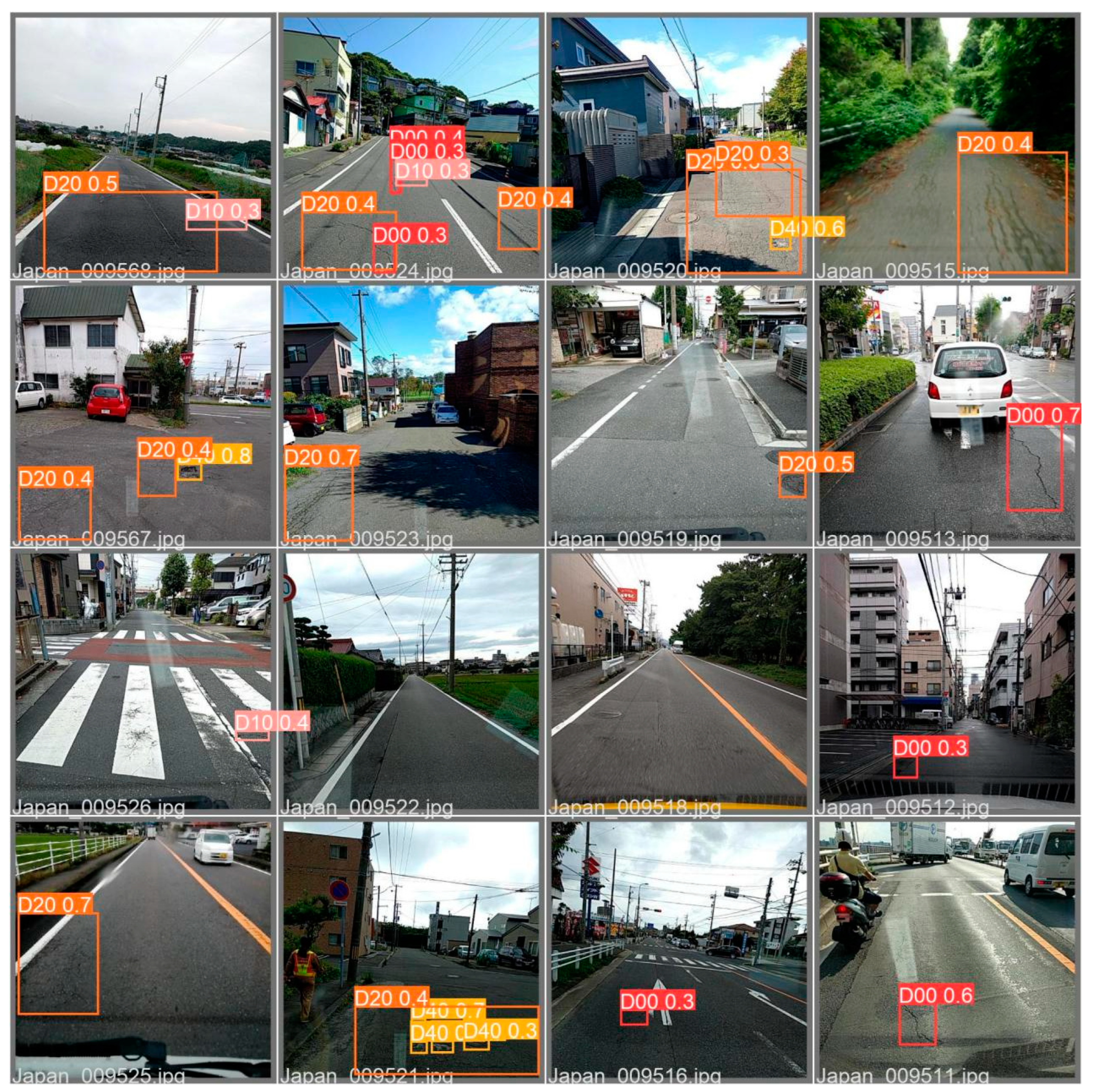 Sensors 23 03268 g017