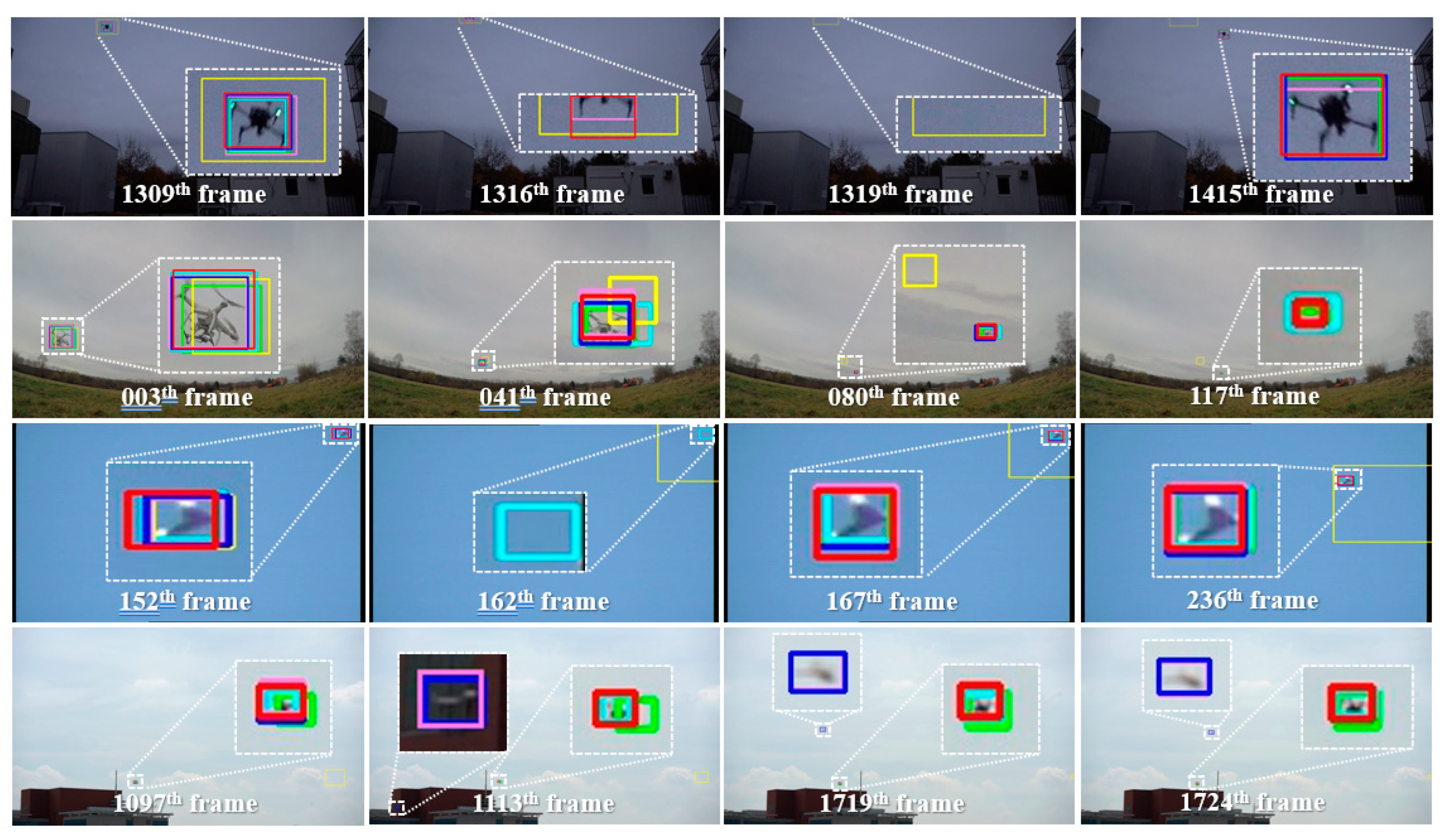 Sensors 23 03270 g006