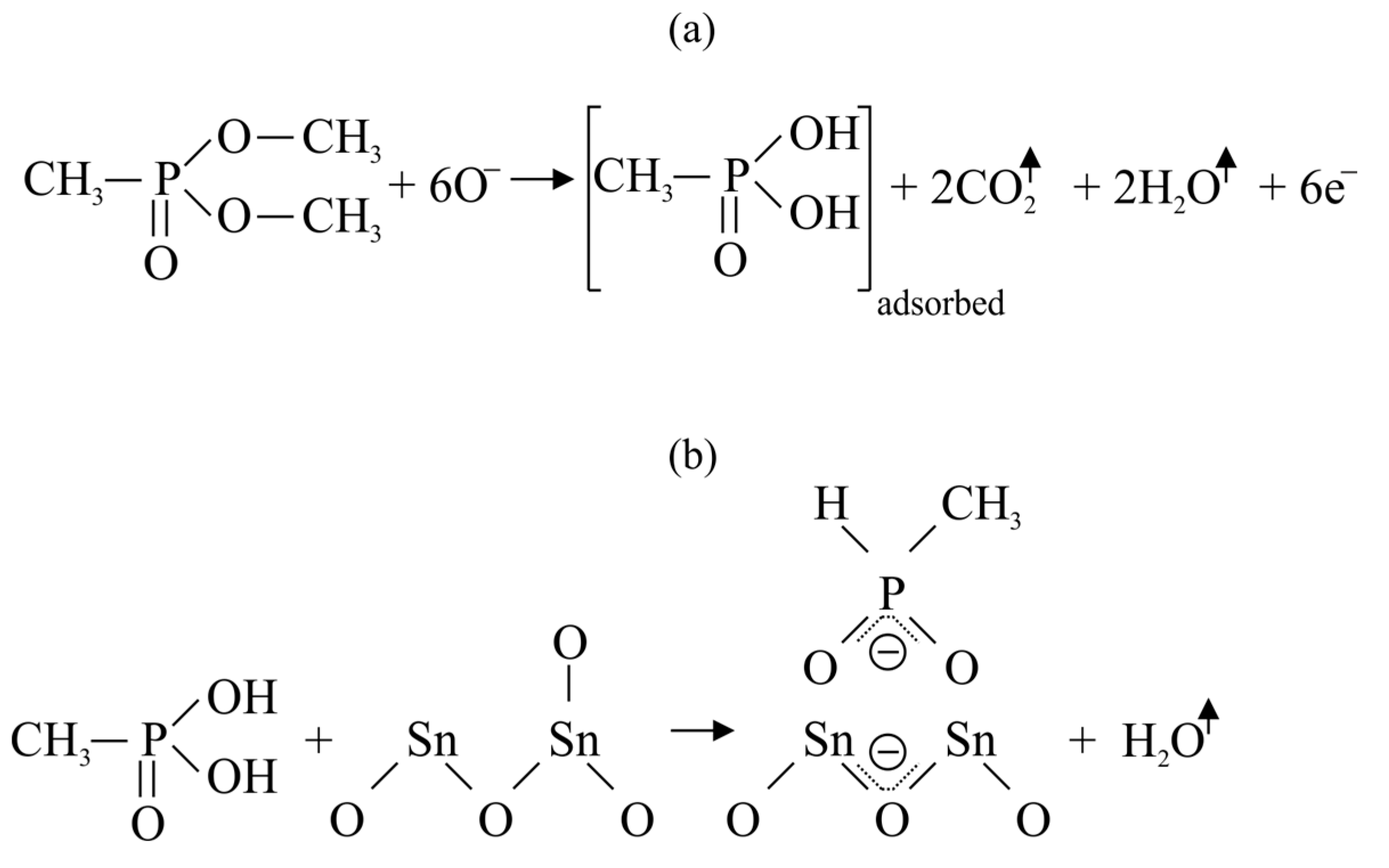 Sensors 23 03272 g007