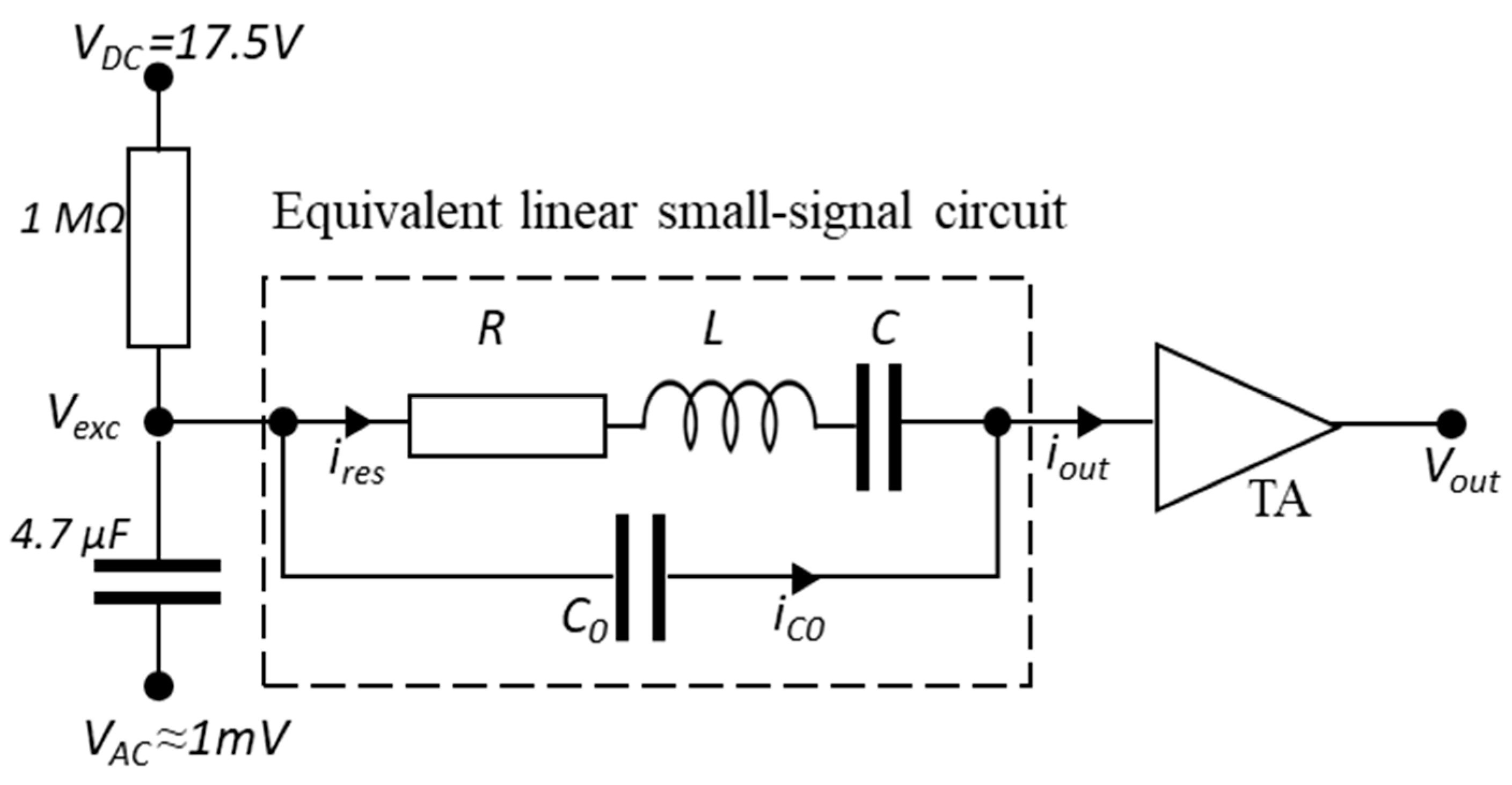 Sensors 23 03280 g003