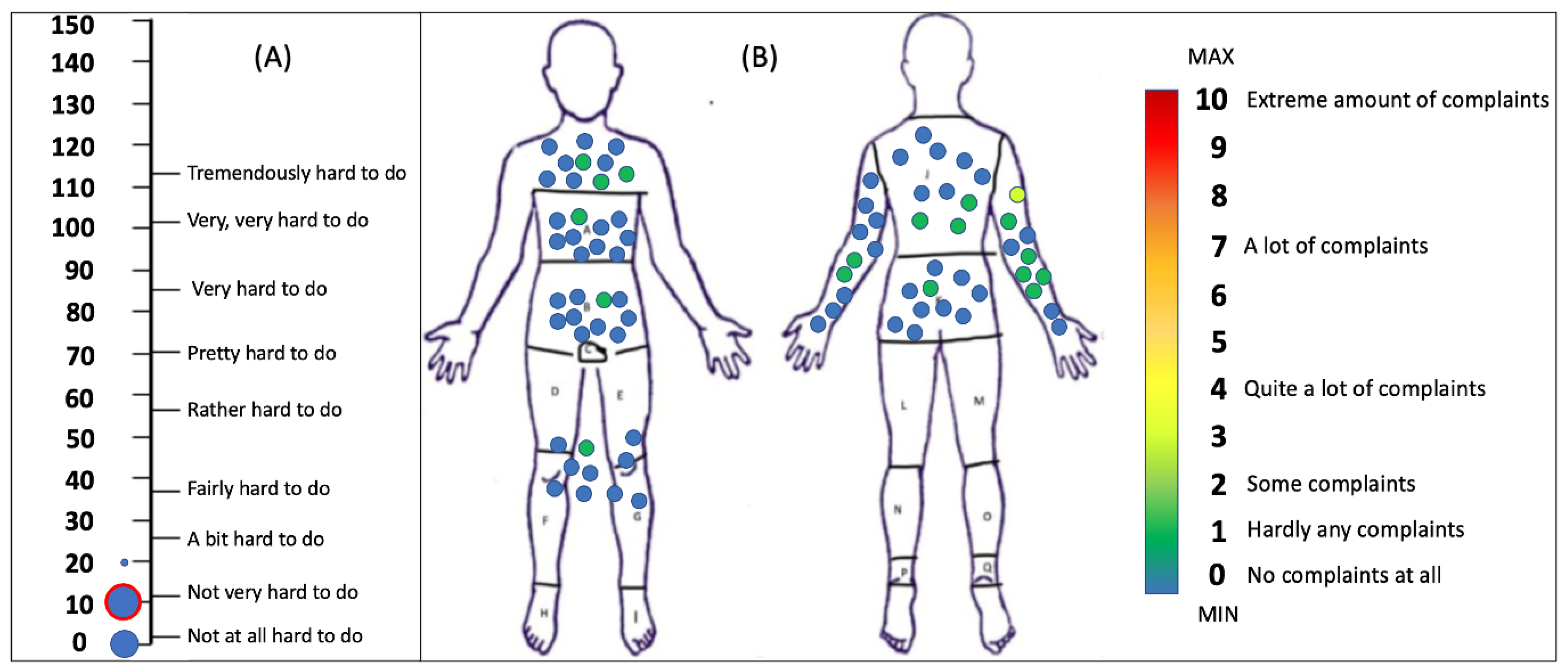 Sensors 23 03281 g008 Sensors 23 03281 g008