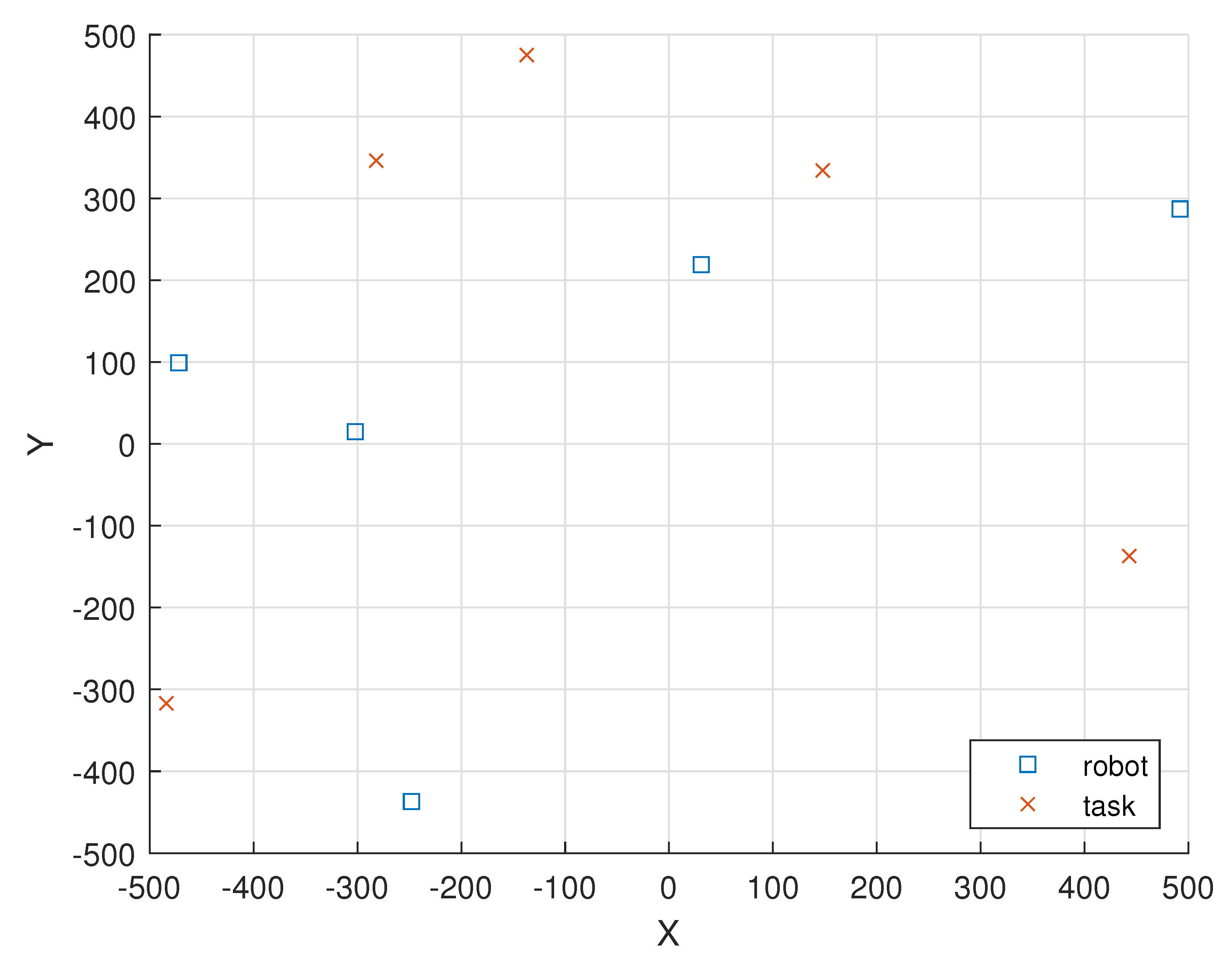 Sensors 23 03284 g002 Sensors 23 03284 g002