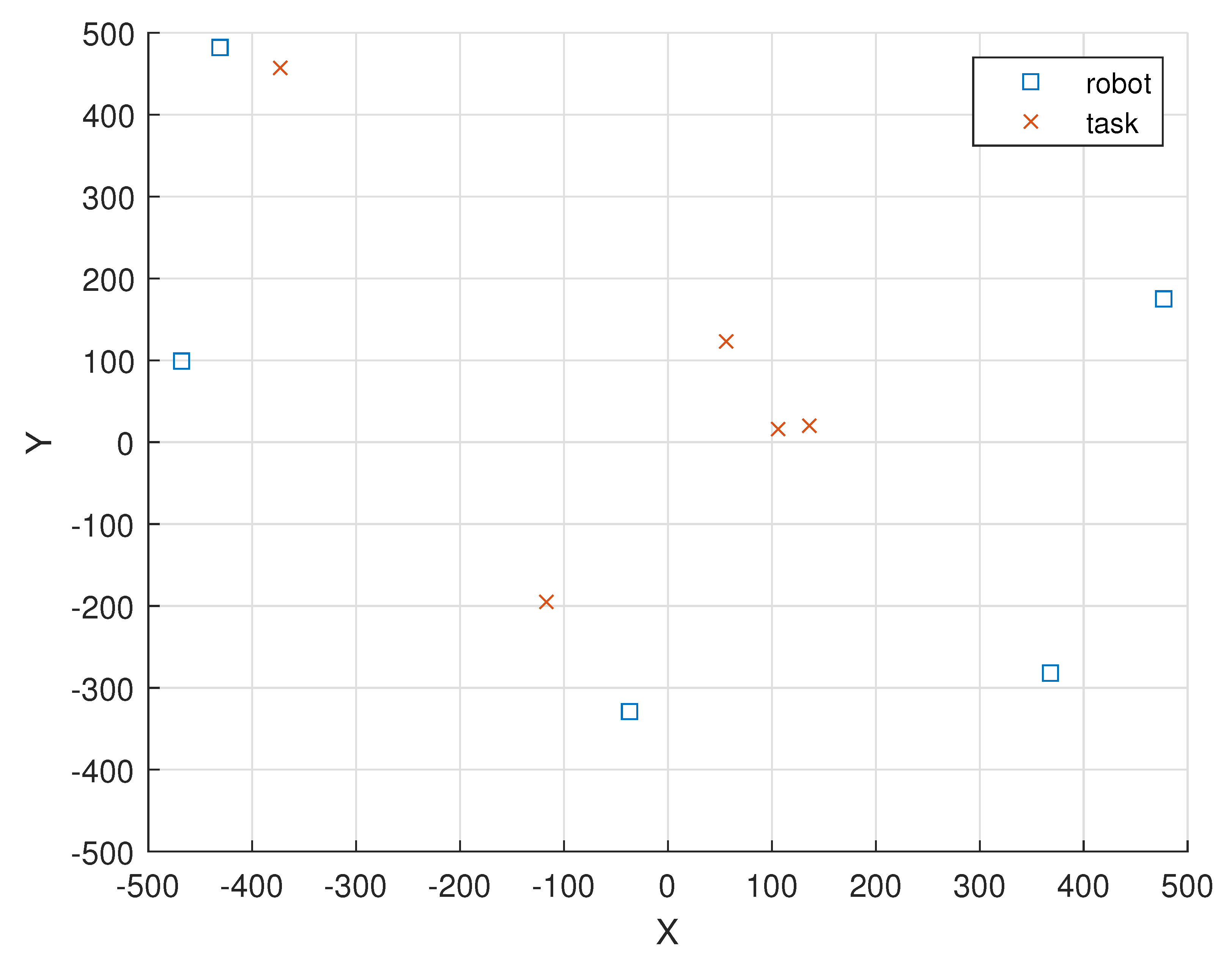 Sensors 23 03284 g006 Sensors 23 03284 g006