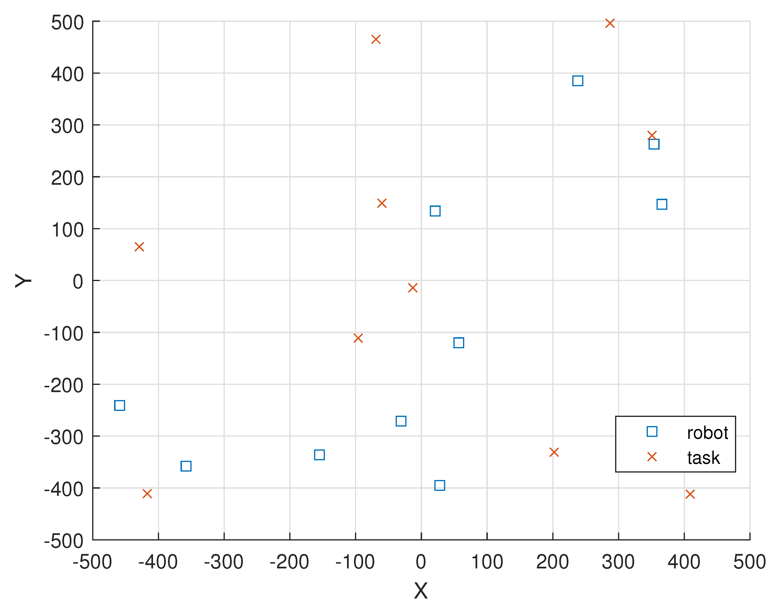 Sensors 23 03284 g008 Sensors 23 03284 g008