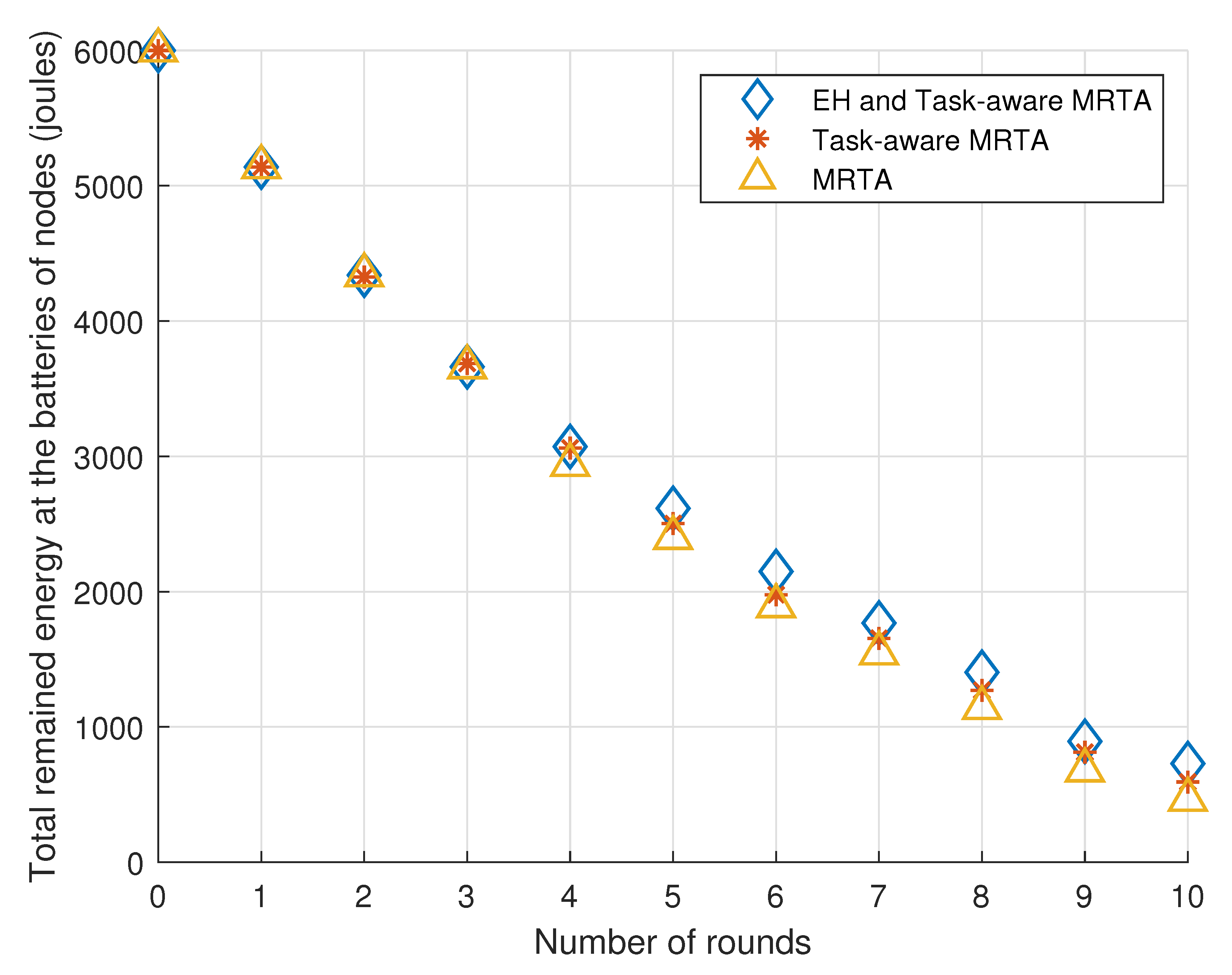 Sensors 23 03284 g009 Sensors 23 03284 g009