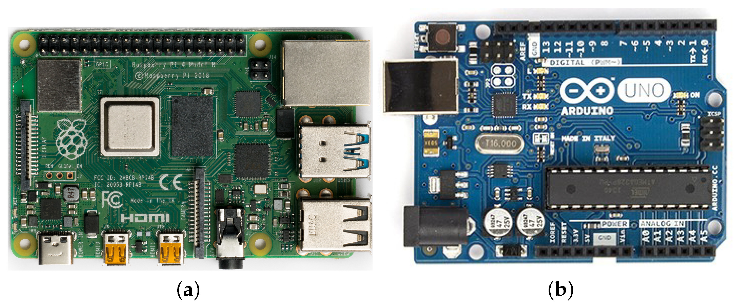 Sensors 23 03288 g002