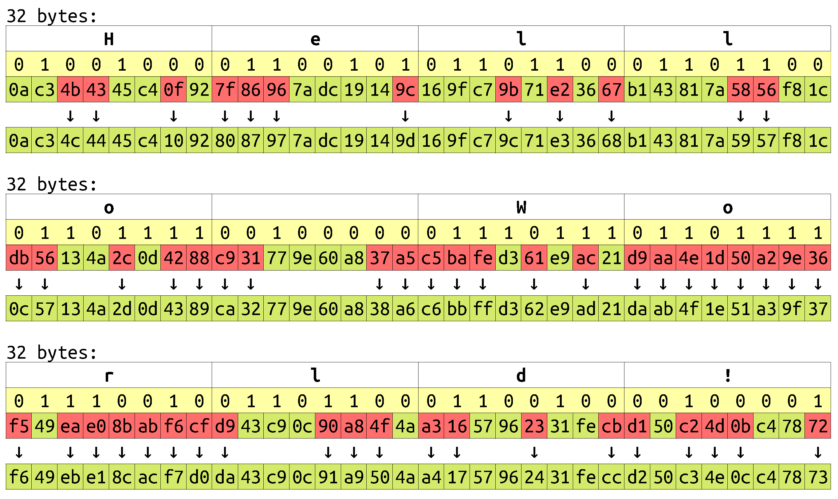 Sensors 23 03288 g005