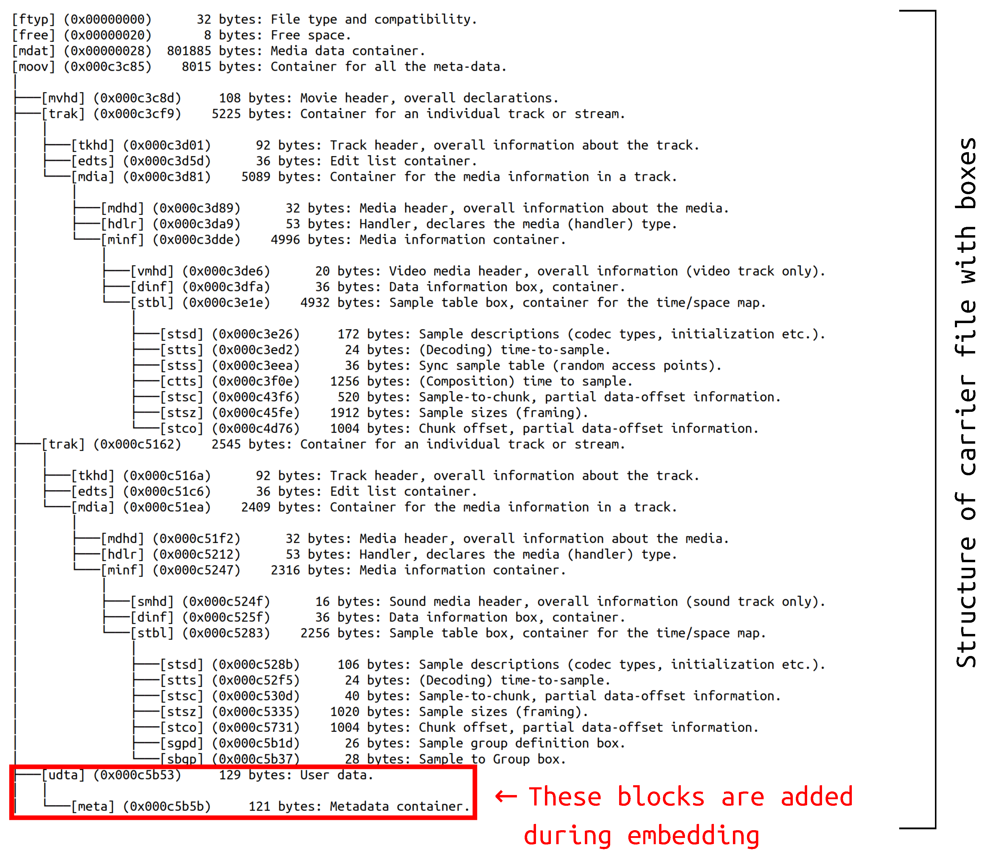 Sensors 23 03288 g006