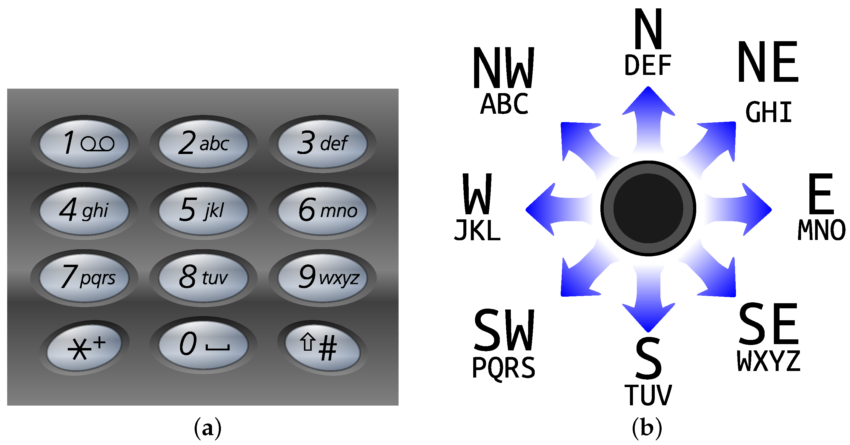 Sensors 23 03288 g009