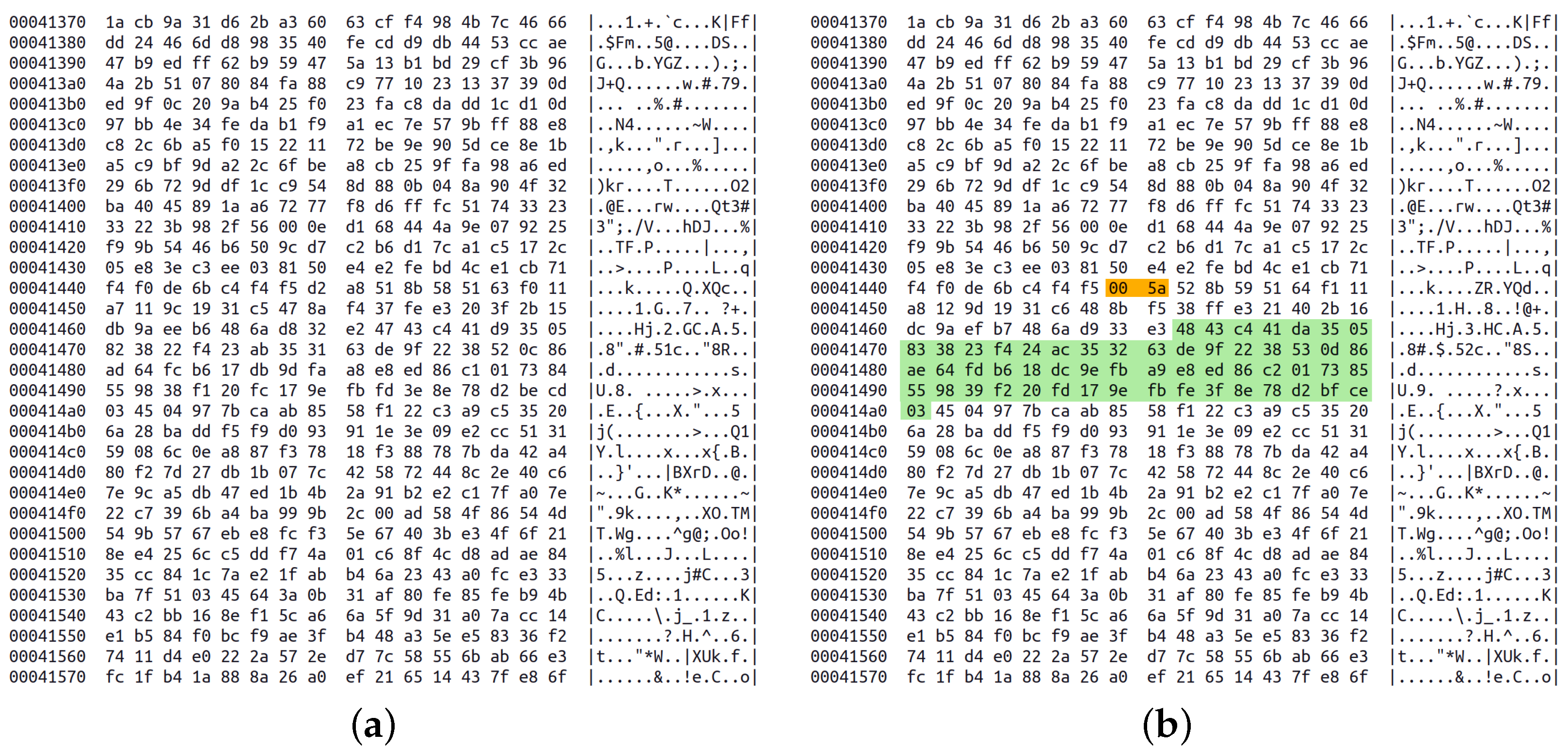 Sensors 23 03288 g010