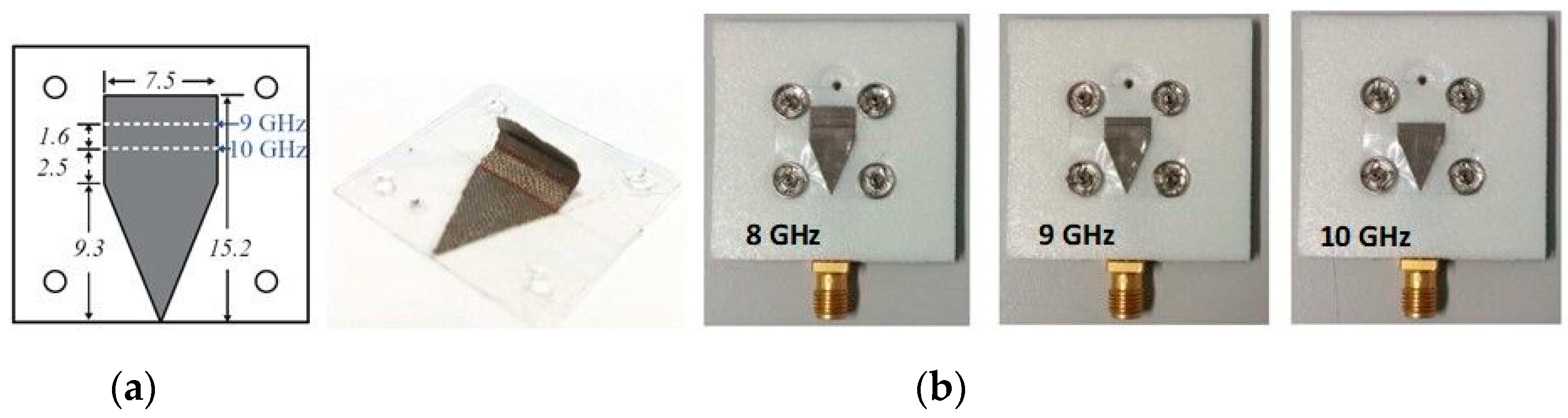 Sensors 23 03289 g002 Sensors 23 03289 g002