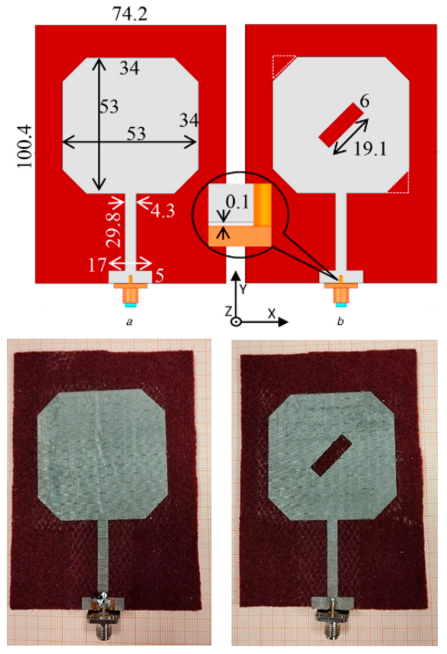 Sensors 23 03289 g010 Sensors 23 03289 g010