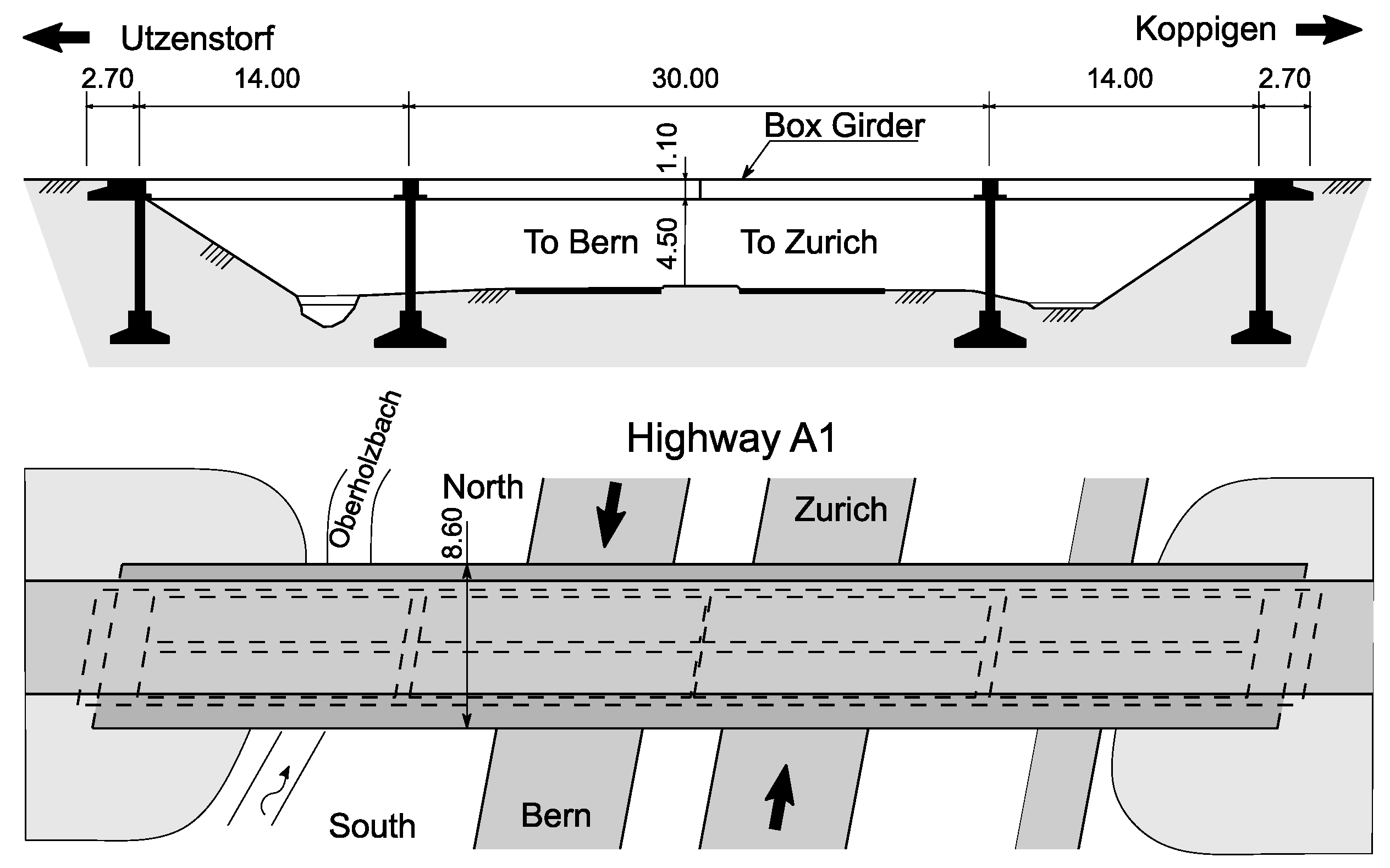 Sensors 23 03290 g003 Sensors 23 03290 g003