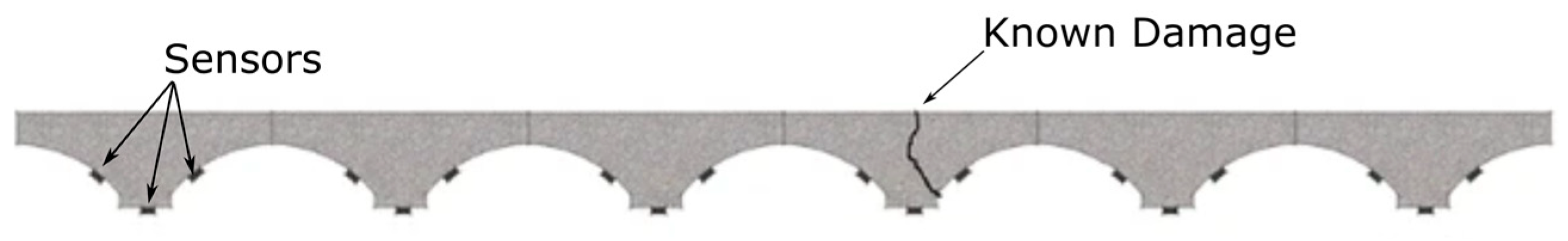 Sensors 23 03290 g005 Sensors 23 03290 g005