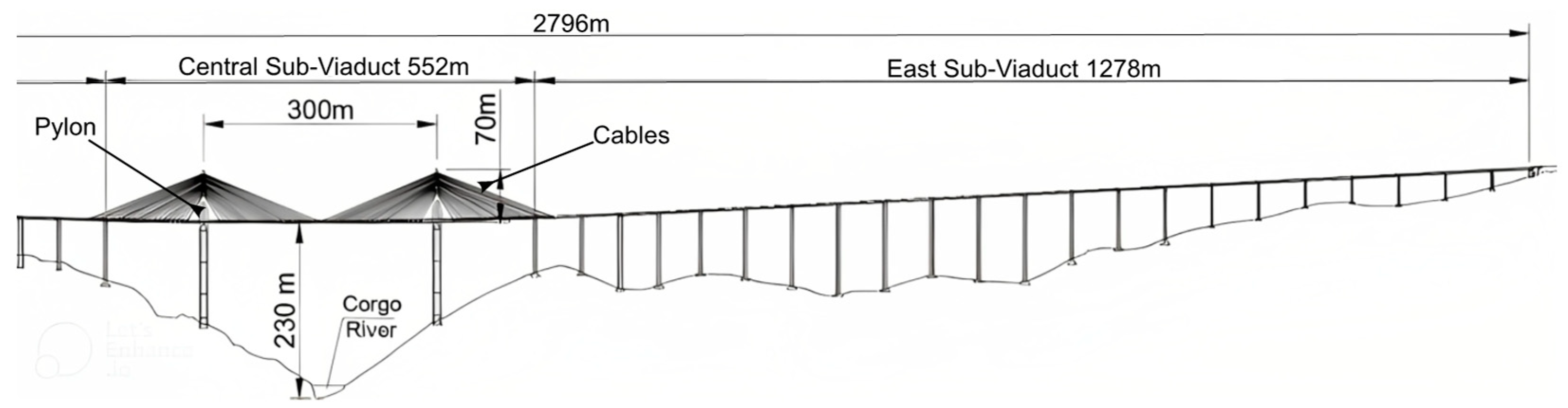 Sensors 23 03290 g011 Sensors 23 03290 g011