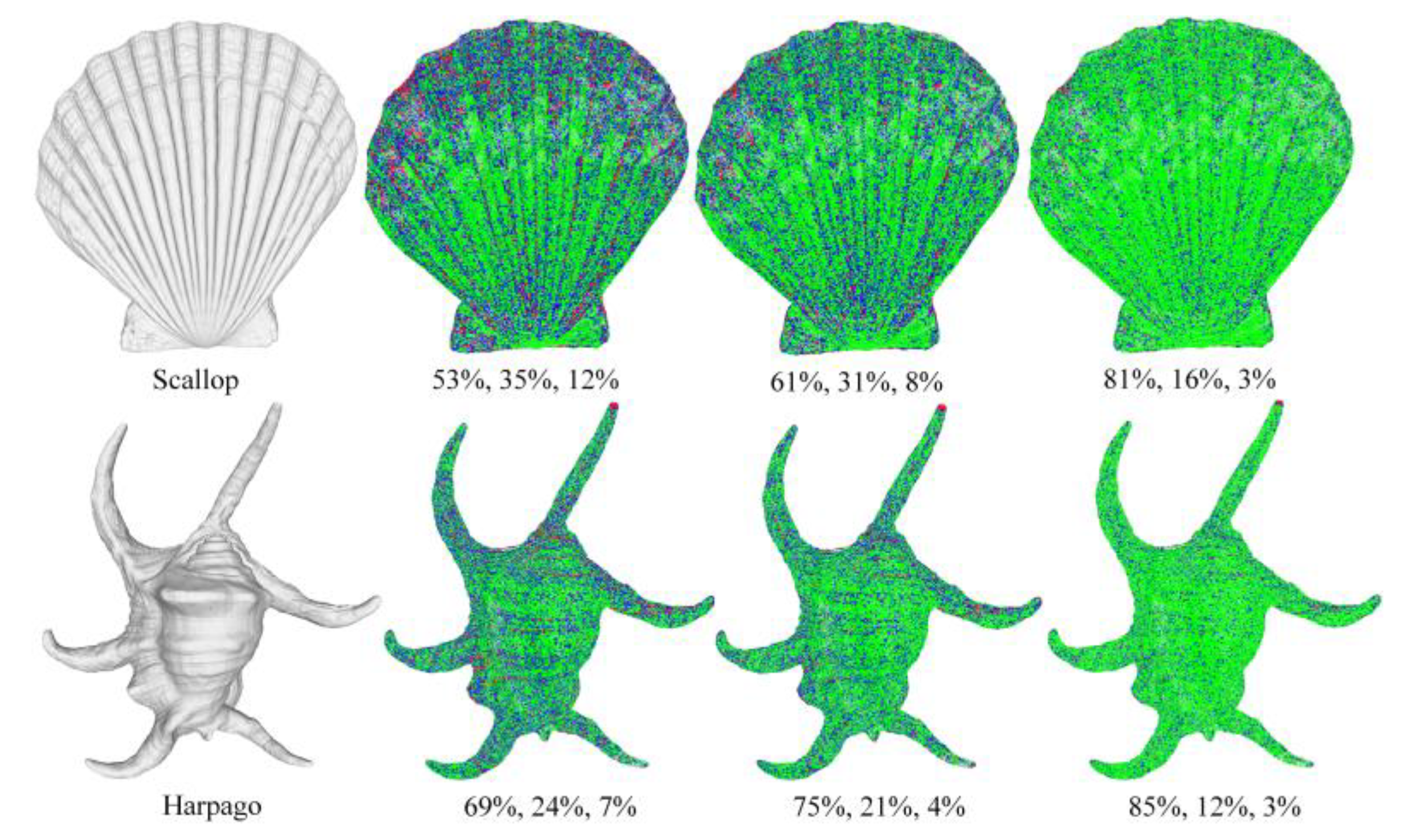 Sensors 23 03292 g002