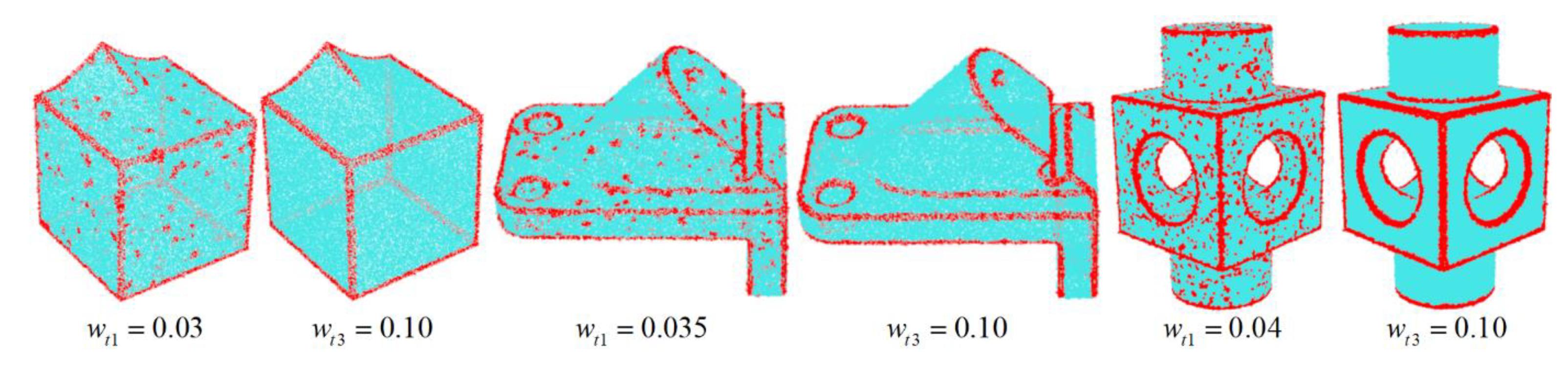 Sensors 23 03292 g003