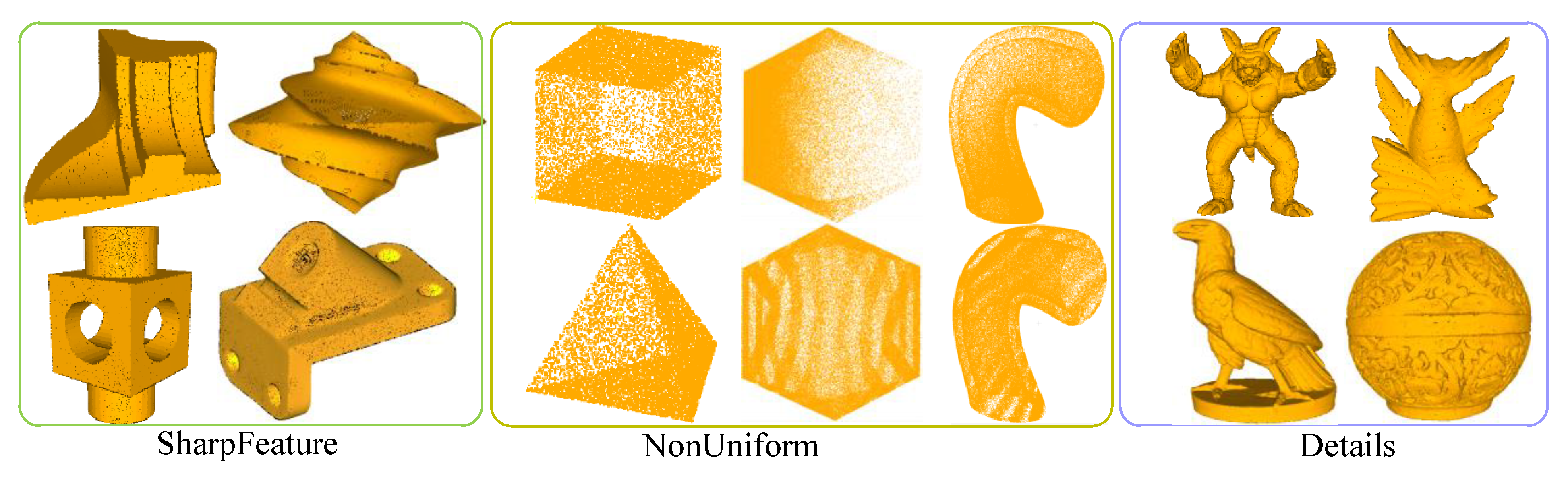 Sensors 23 03292 g005