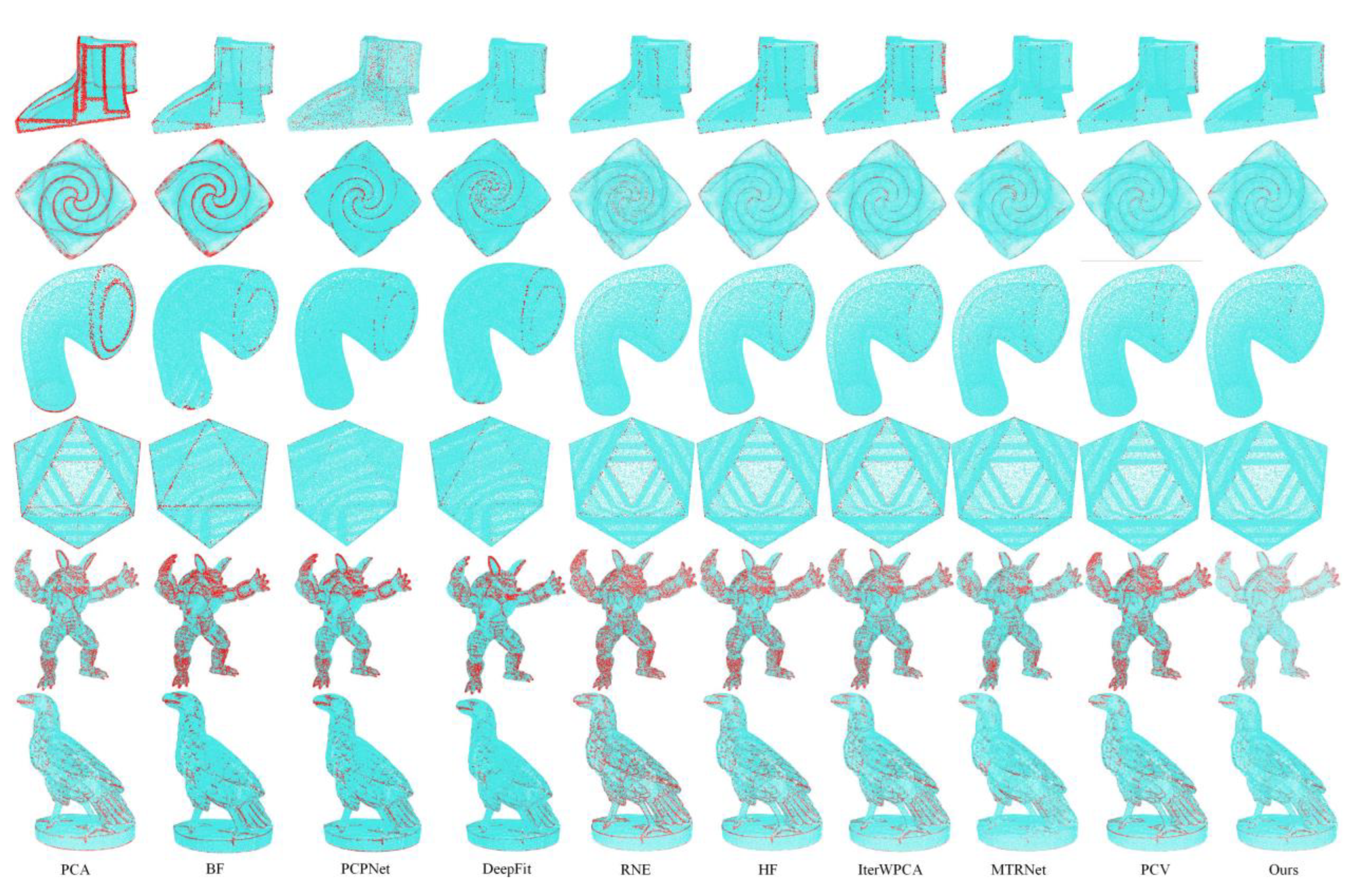 Sensors 23 03292 g007