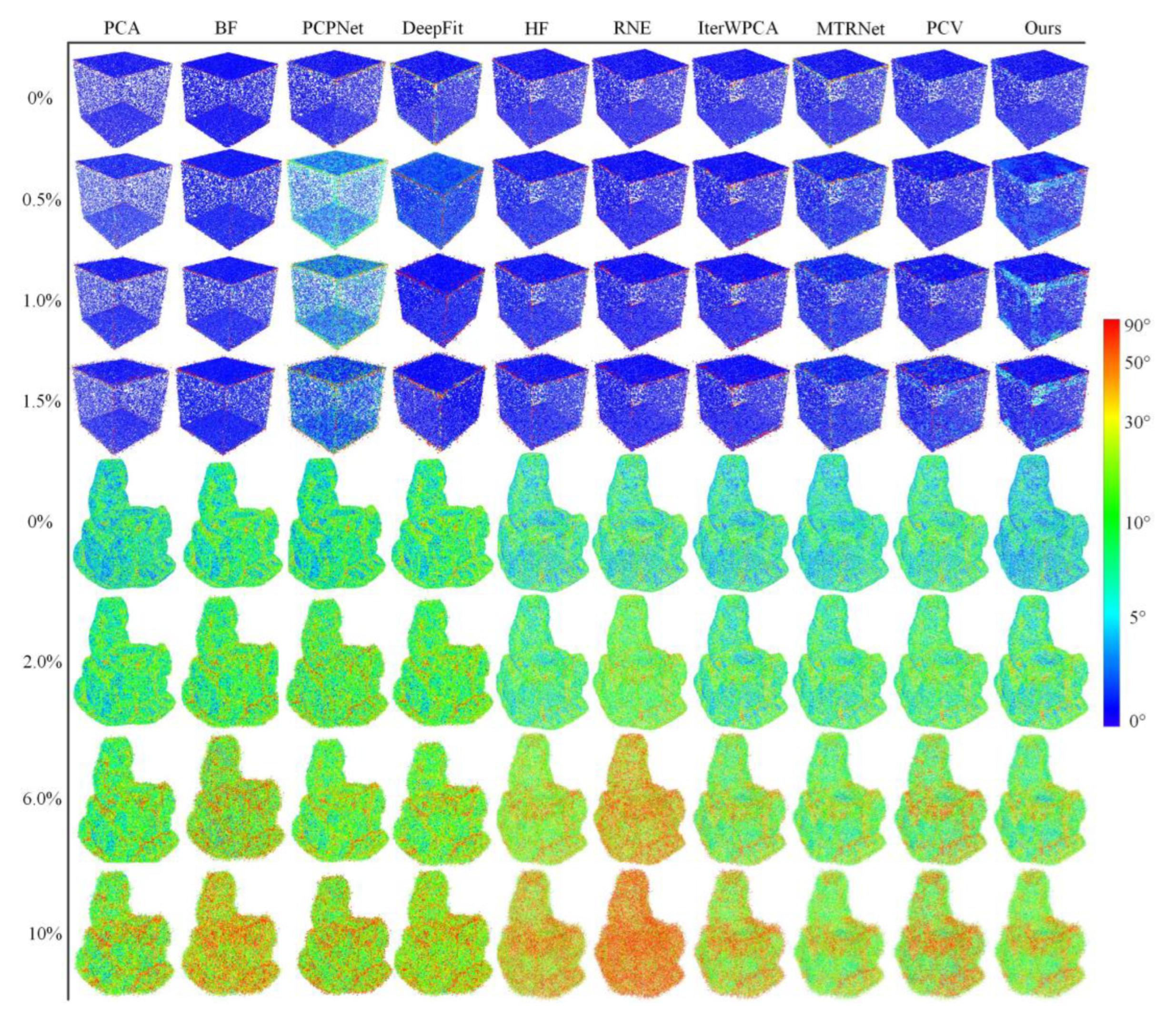 Sensors 23 03292 g009