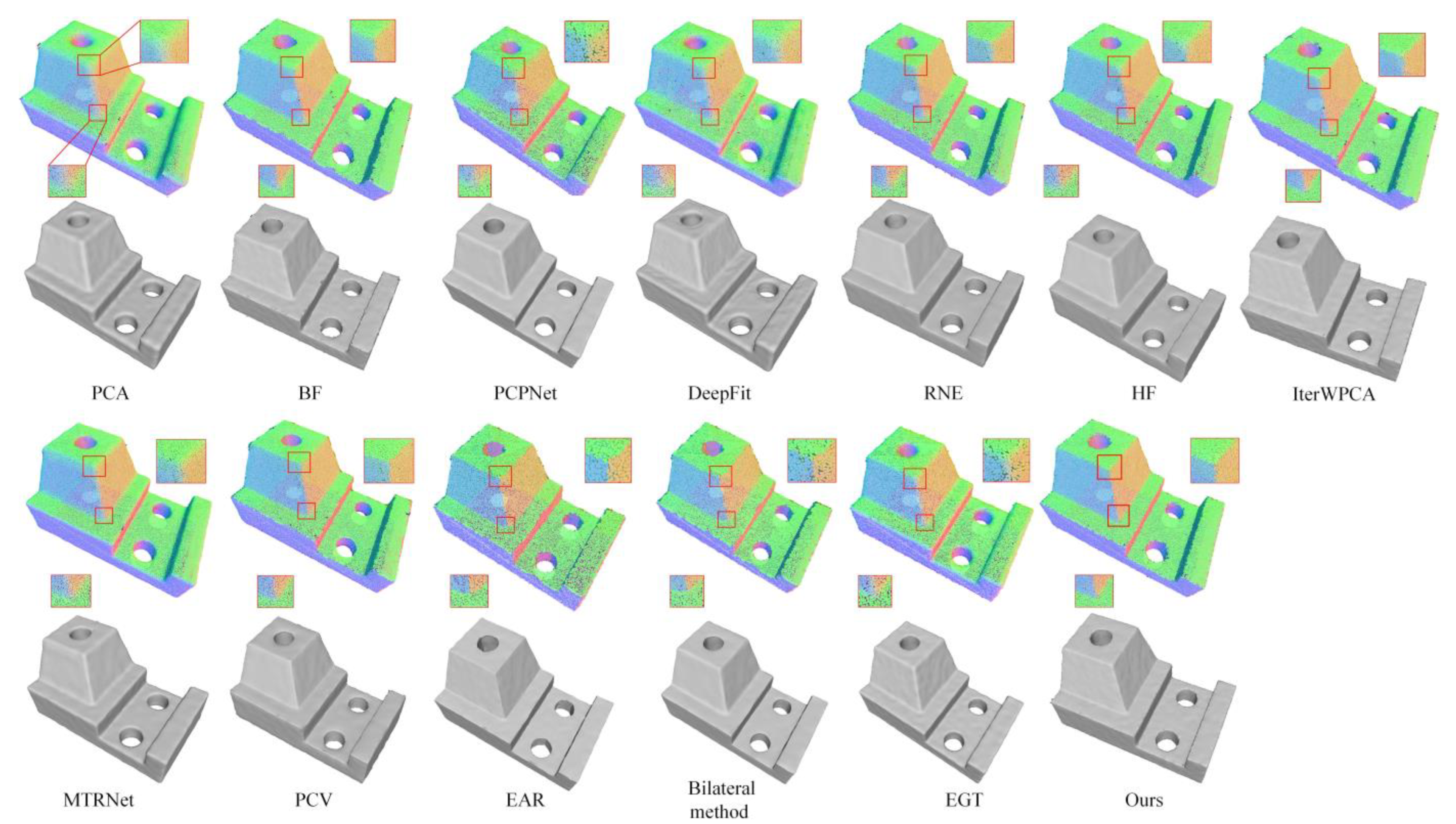 Sensors 23 03292 g010