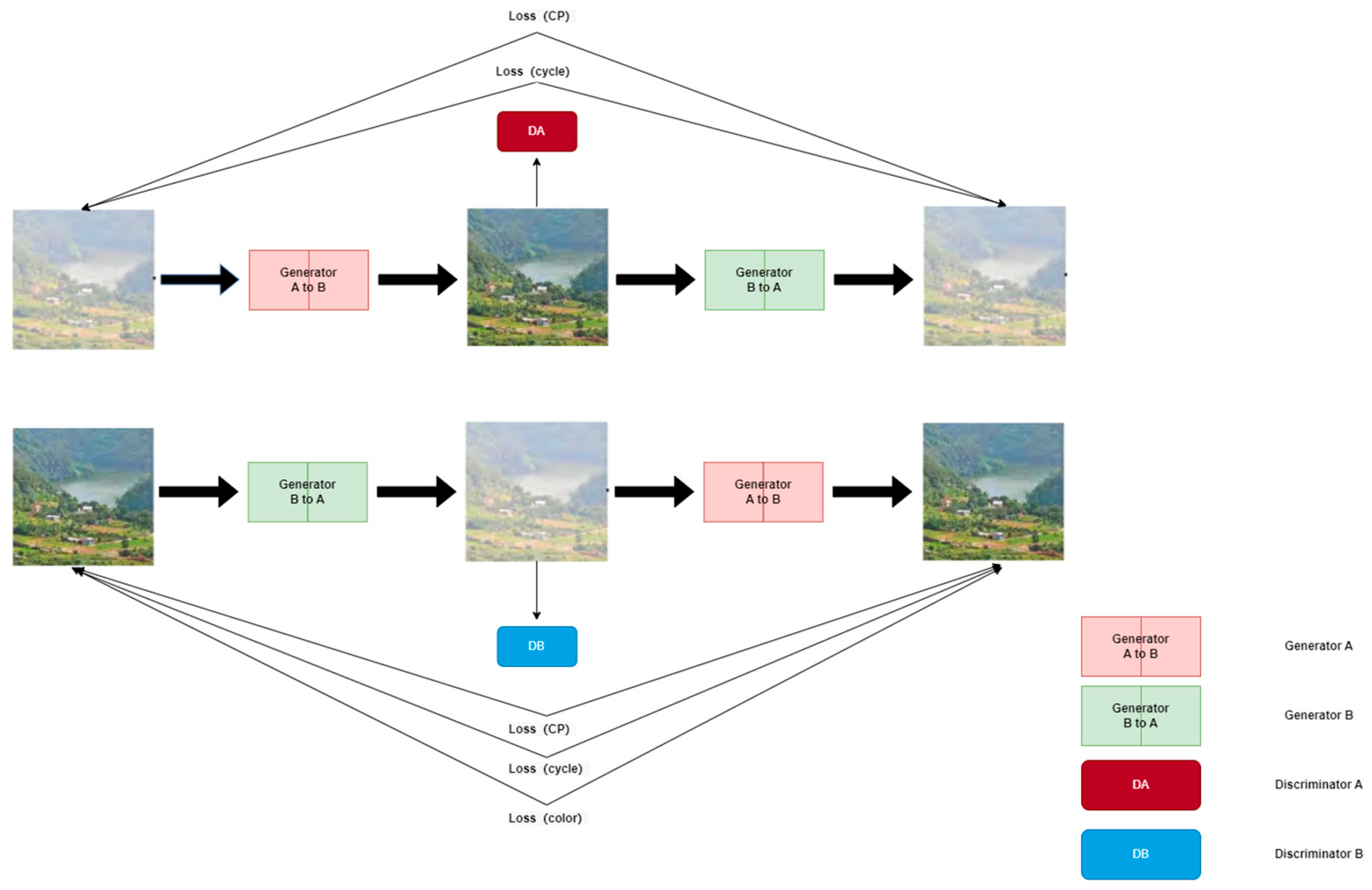 Sensors 23 03294 g002