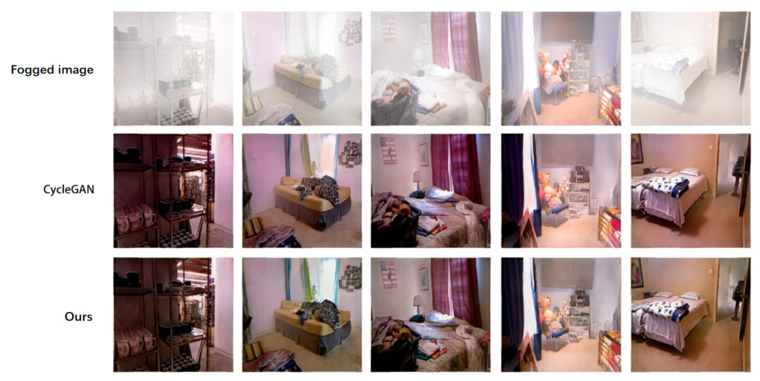 Sensors 23 03294 g006