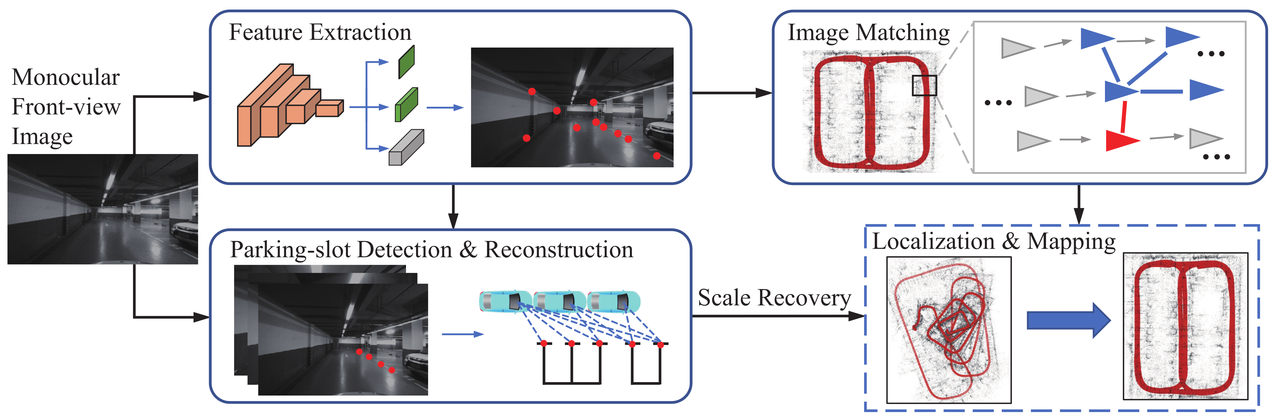 Sensors 23 03296 g002