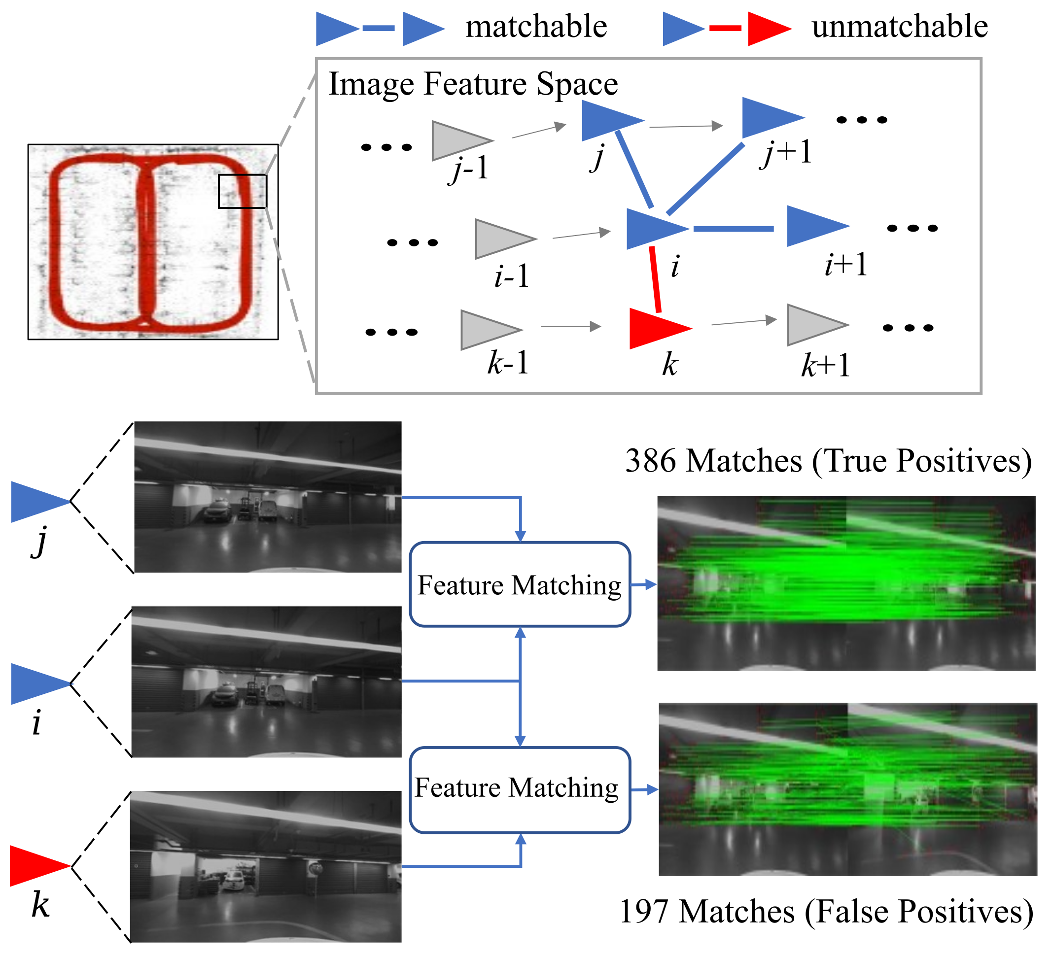 Sensors 23 03296 g004