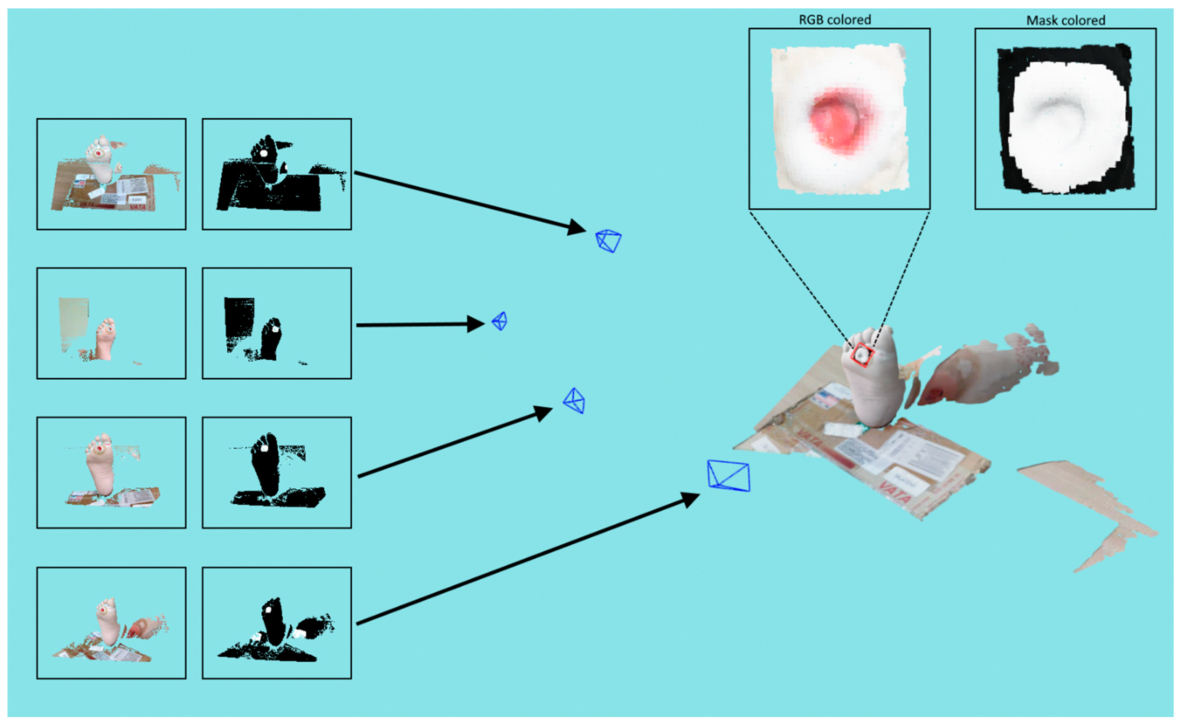 Sensors 23 03298 g009