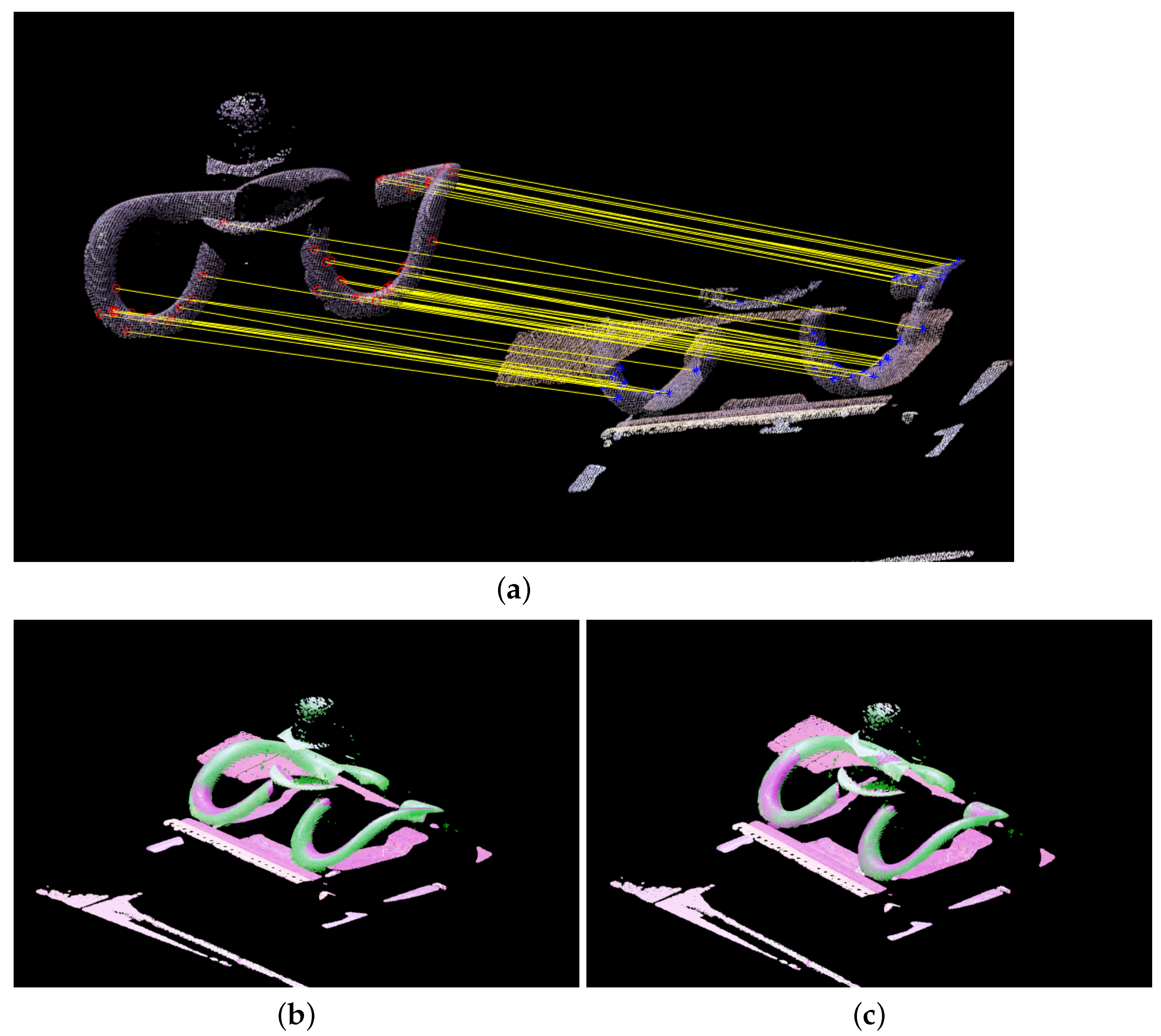 Sensors 23 03299 g007