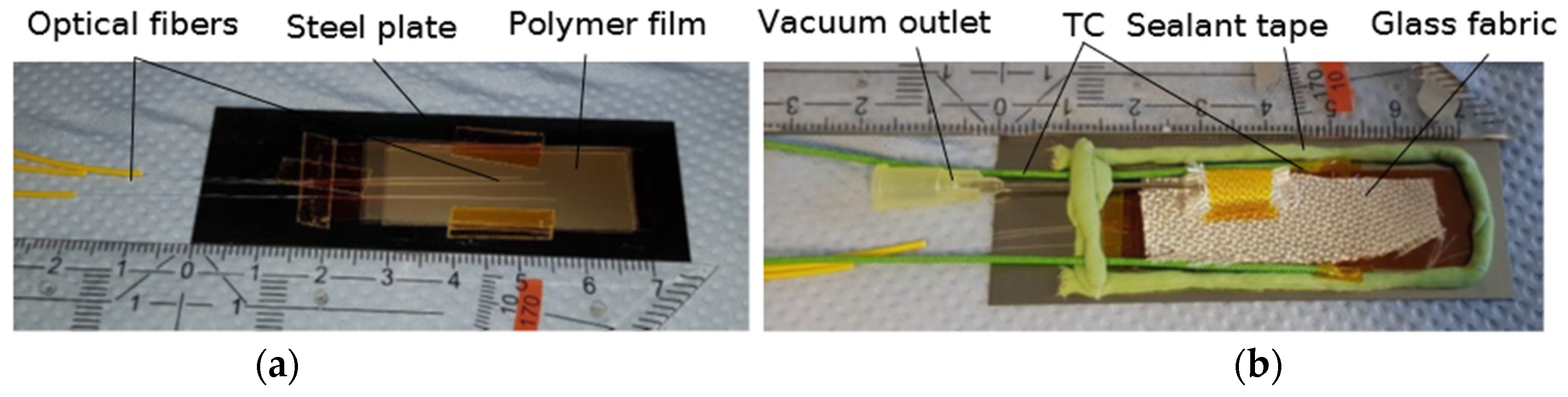Sensors 23 03300 g003 Sensors 23 03300 g003