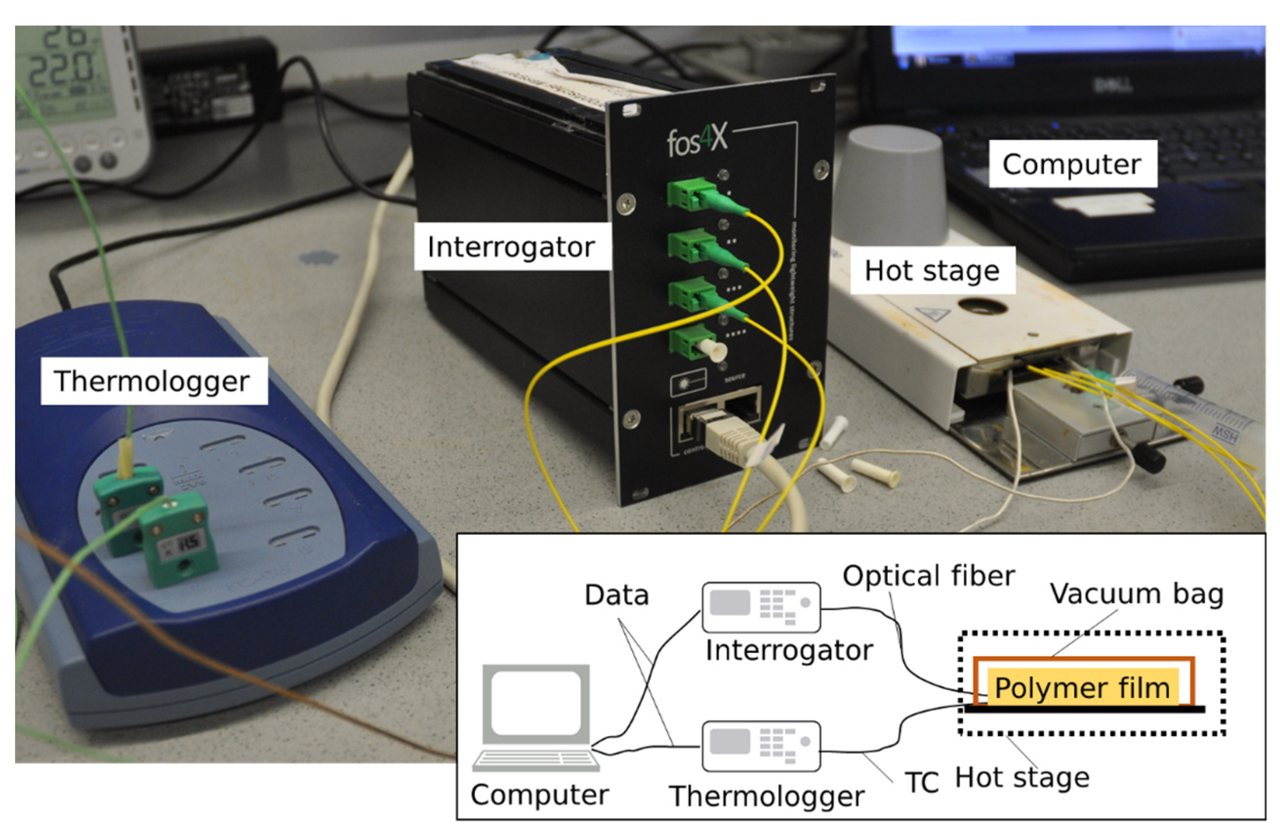 Sensors 23 03300 g004 Sensors 23 03300 g004
