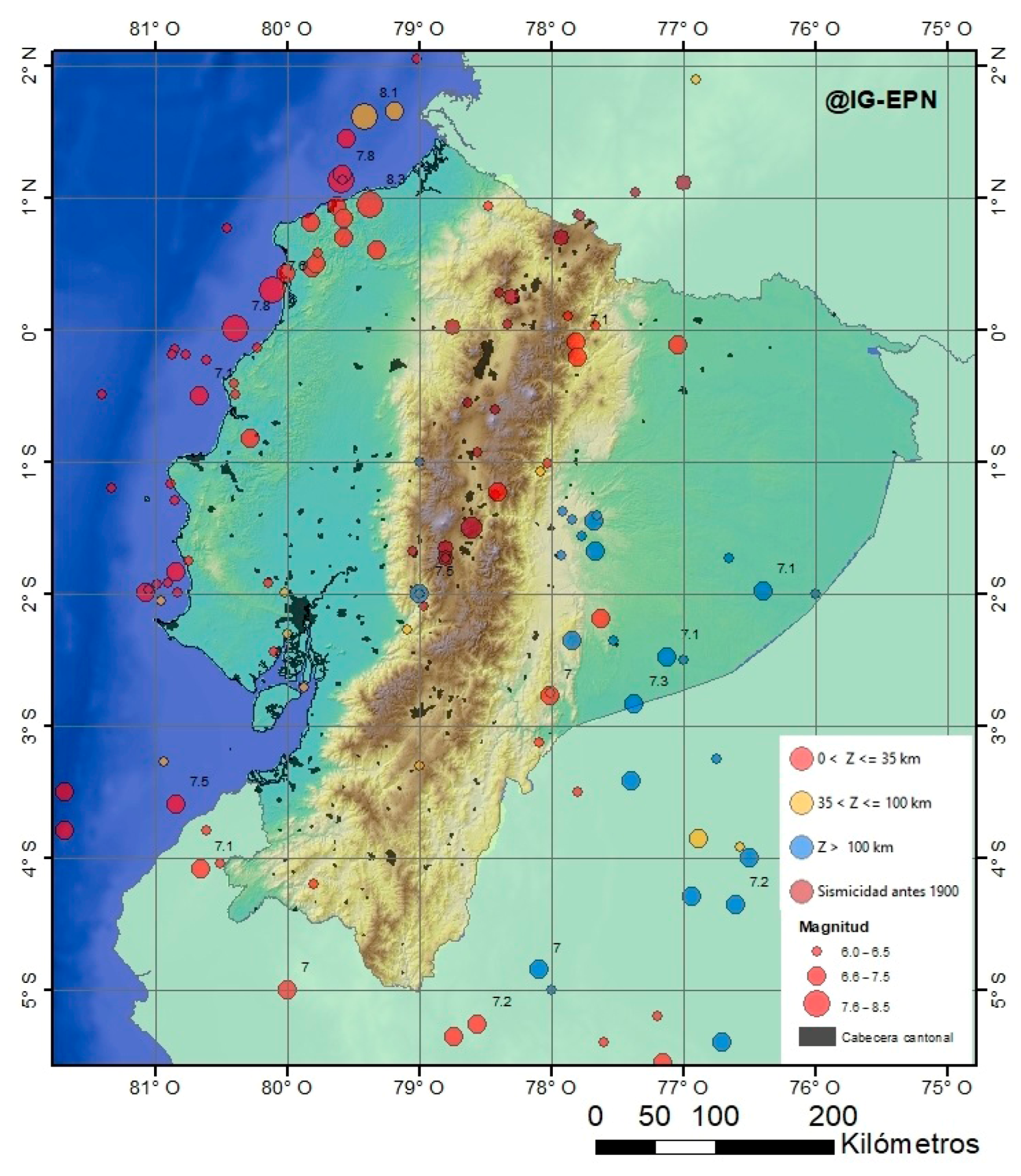 Sensors 23 03301 g002 Sensors 23 03301 g002