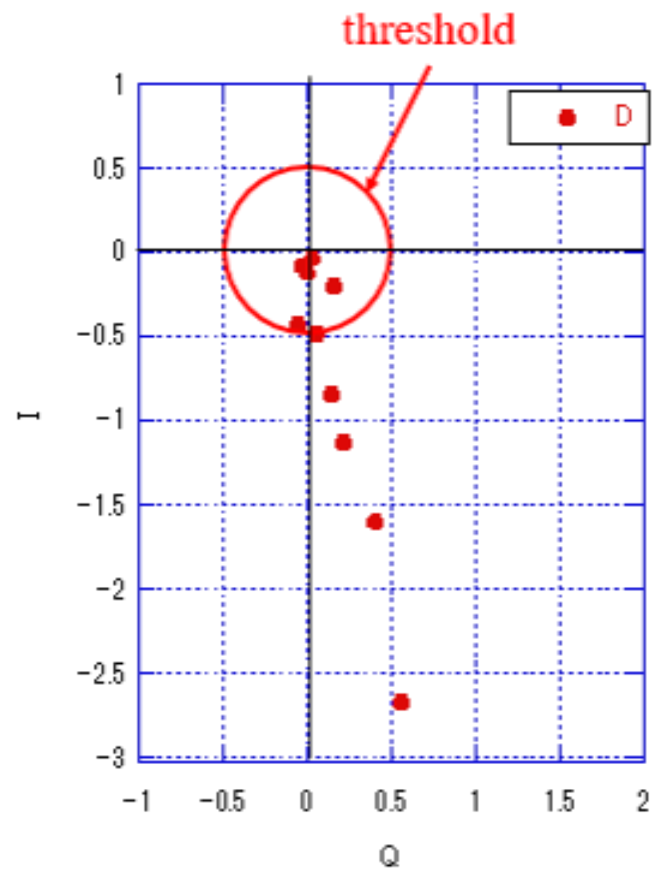 Sensors 23 03308 g007