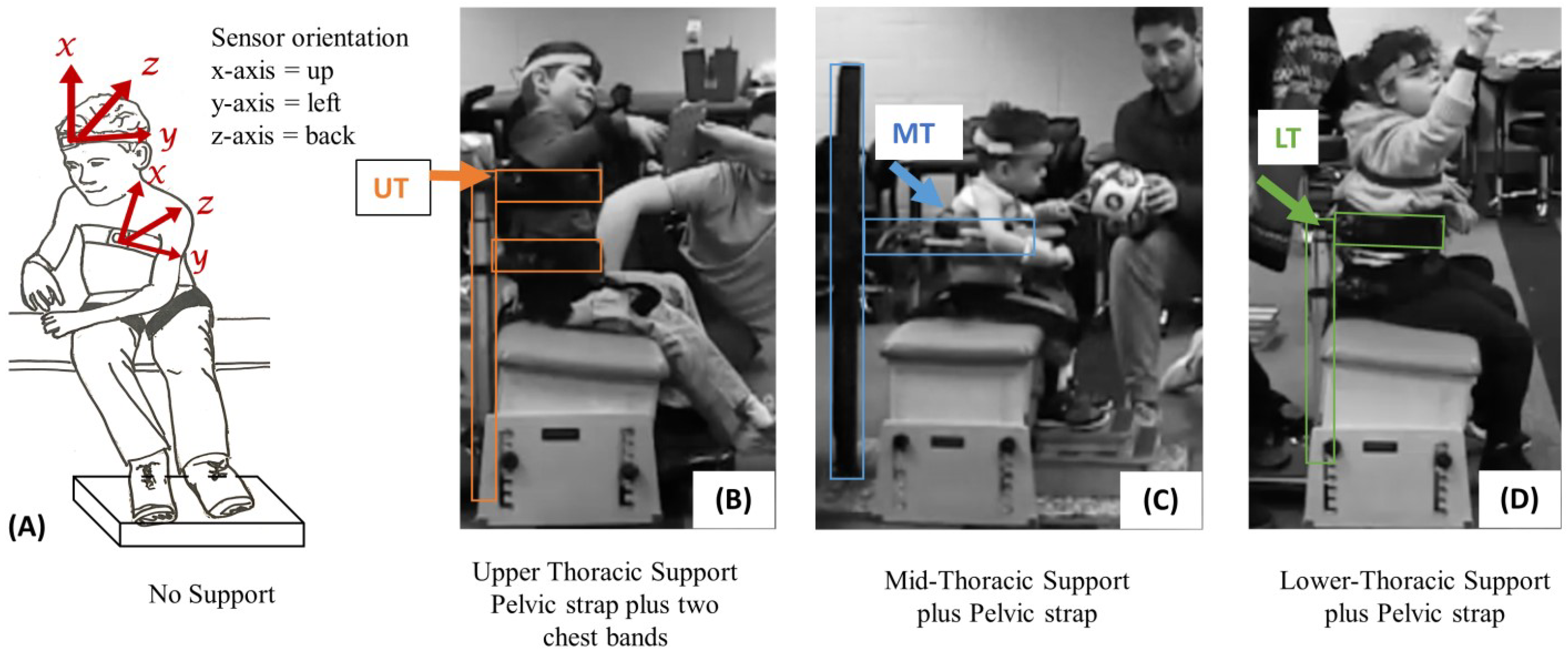 Sensors 23 03309 g001