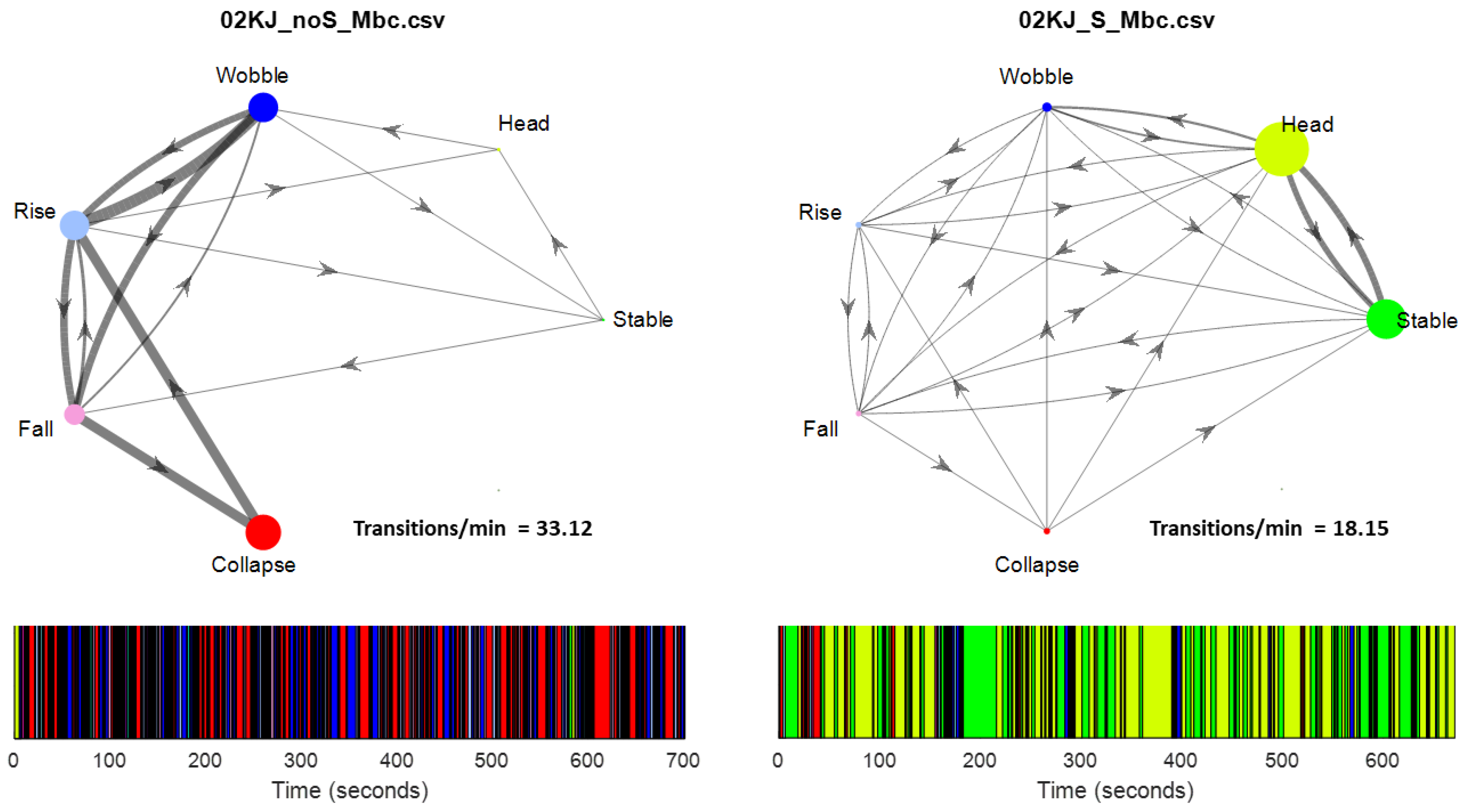 Sensors 23 03309 g010