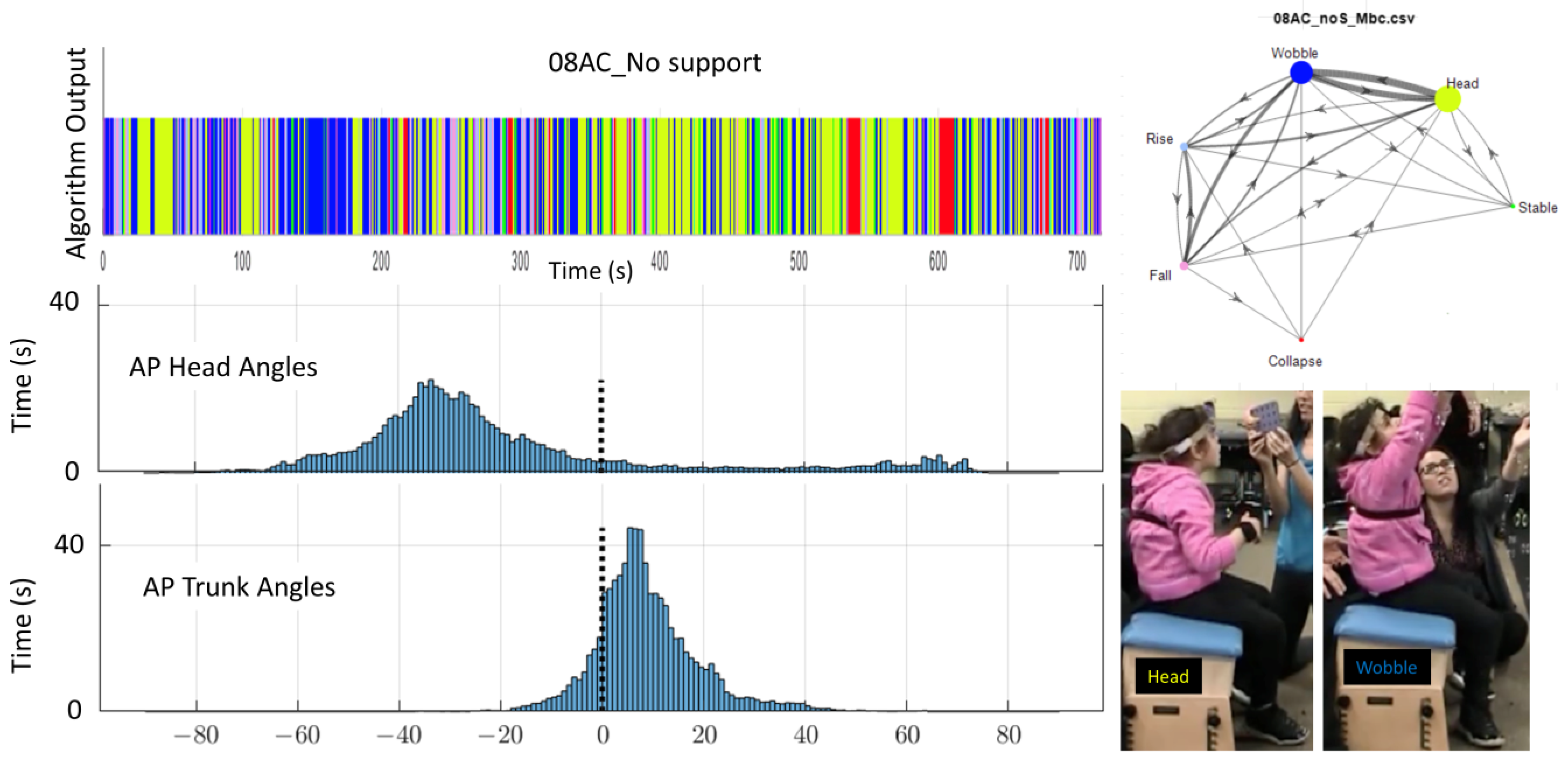 Sensors 23 03309 g012