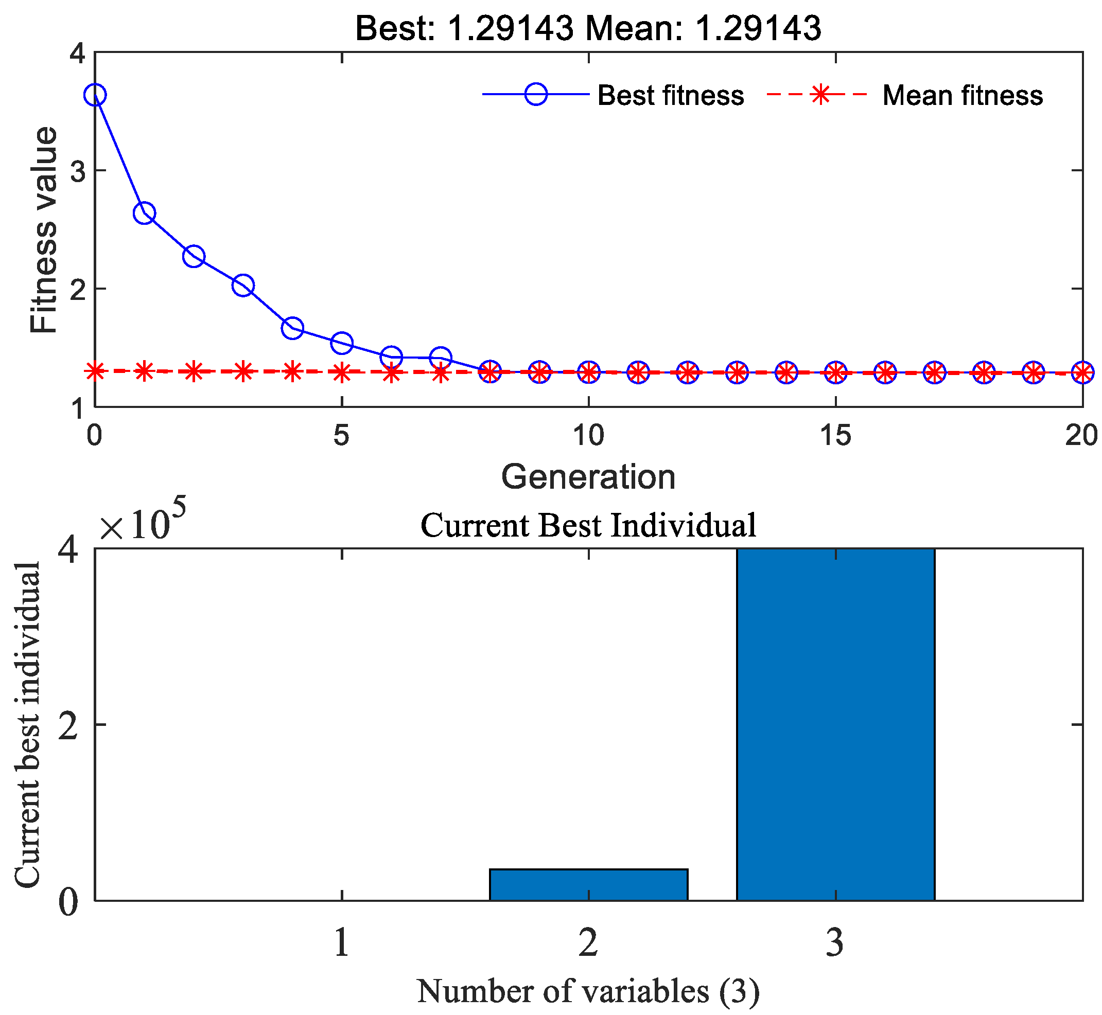 Sensors 23 03310 g008 Sensors 23 03310 g008