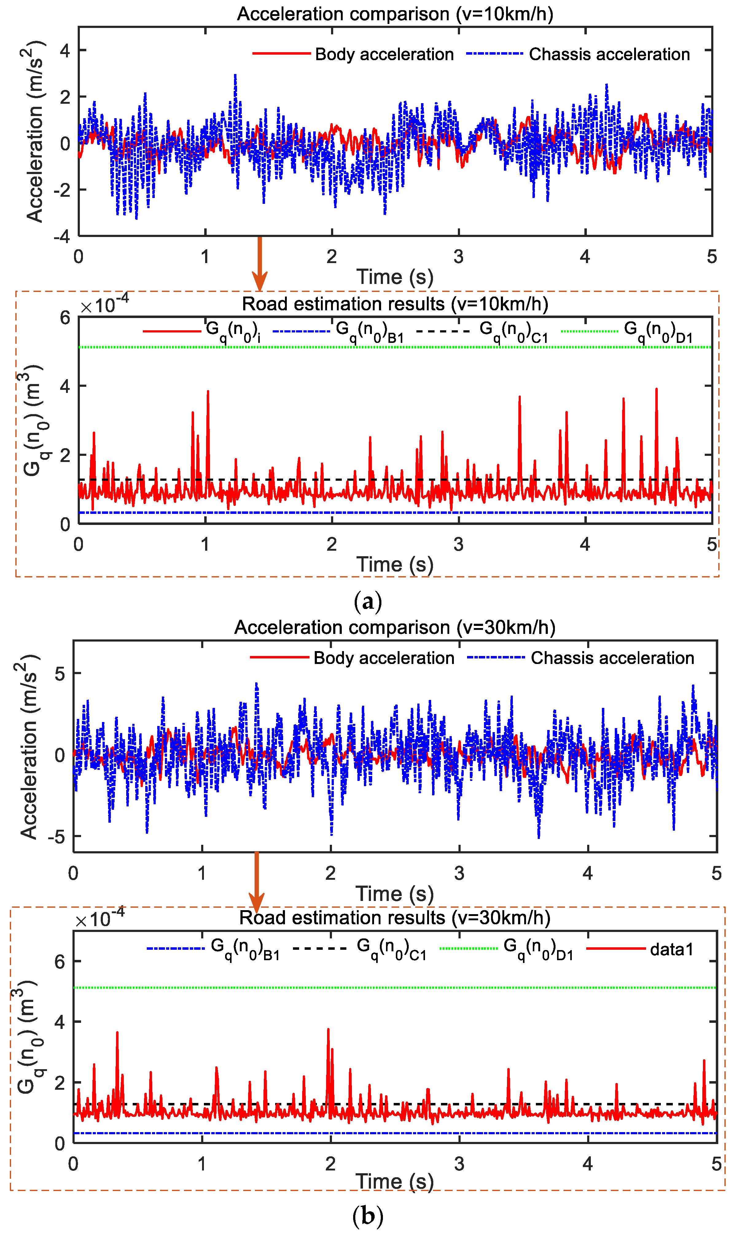 Sensors 23 03310 g012a Sensors 23 03310 g012a
