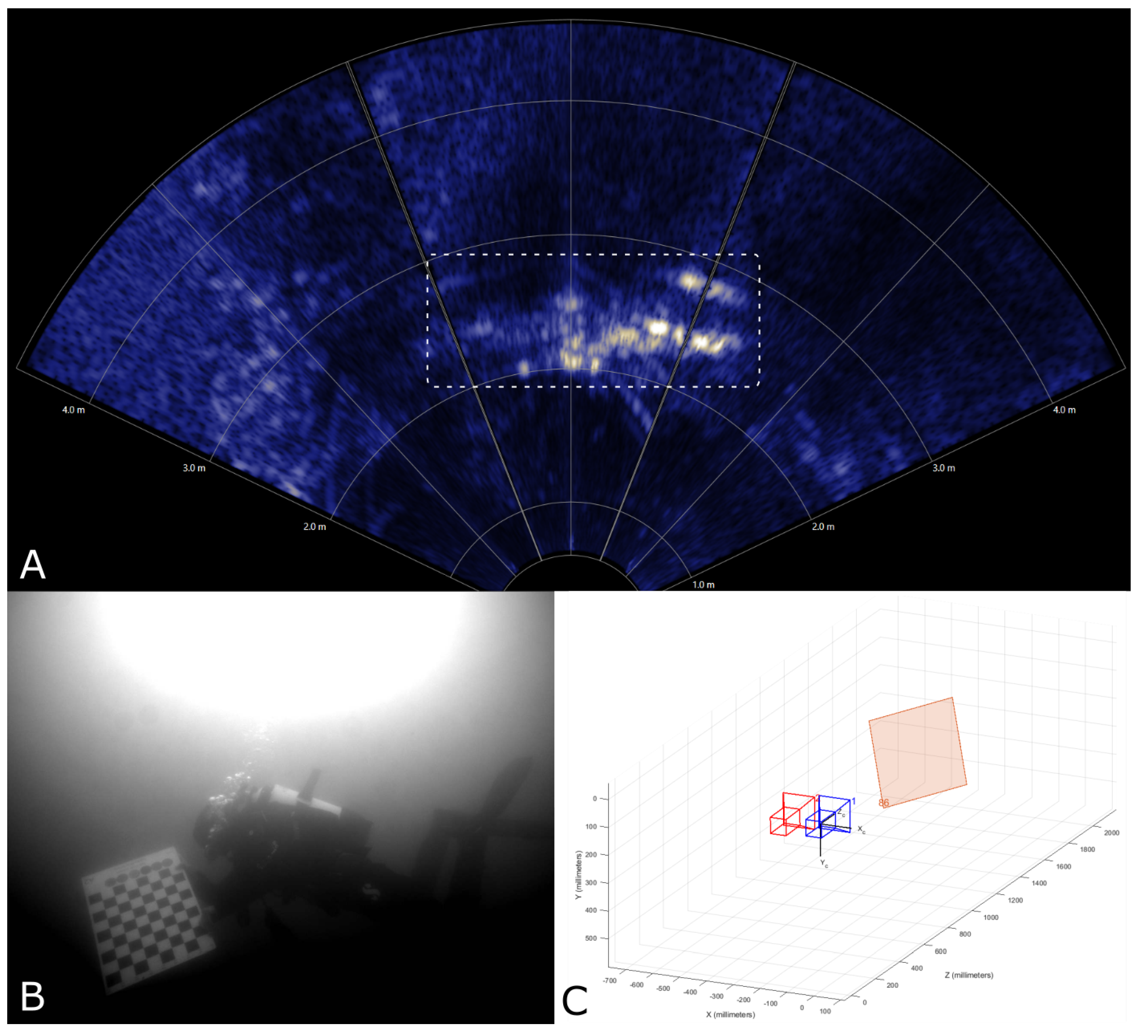 Sensors 23 03311 g005 Sensors 23 03311 g005