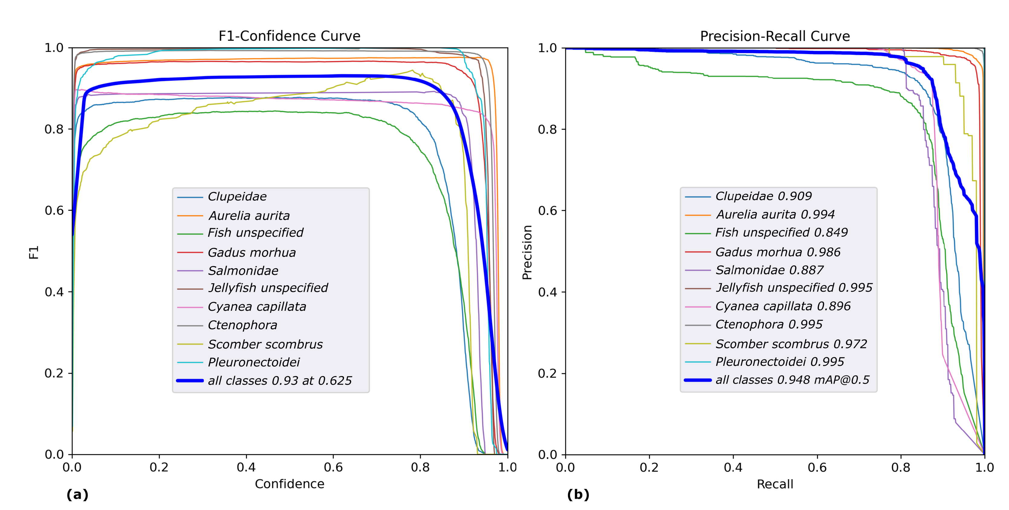 Sensors 23 03311 g009 Sensors 23 03311 g009
