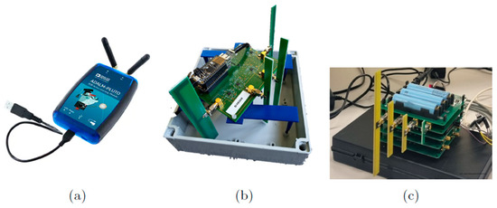 Comparison of Low Cost 5G Electromagnetic Field Sensors