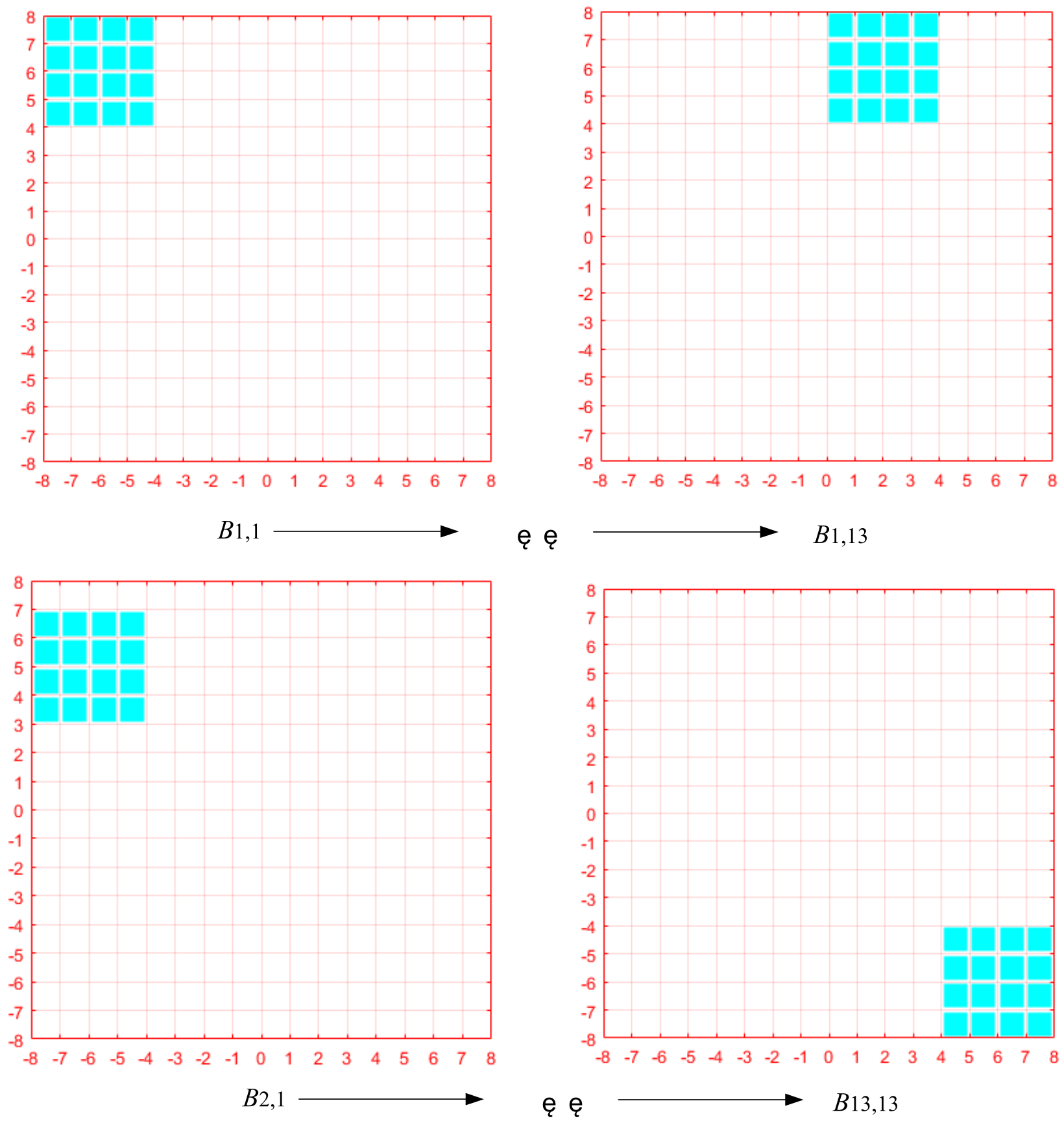 Sensors 23 03317 g002