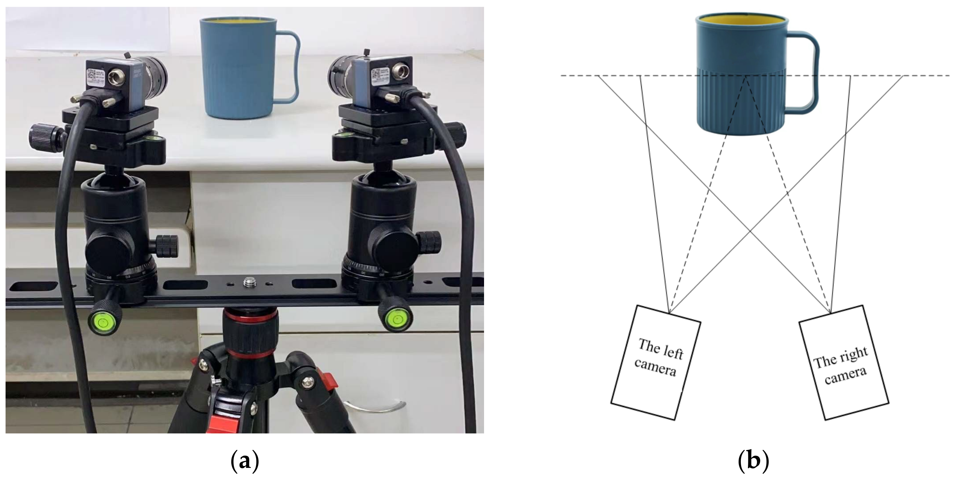 Sensors 23 03317 g004