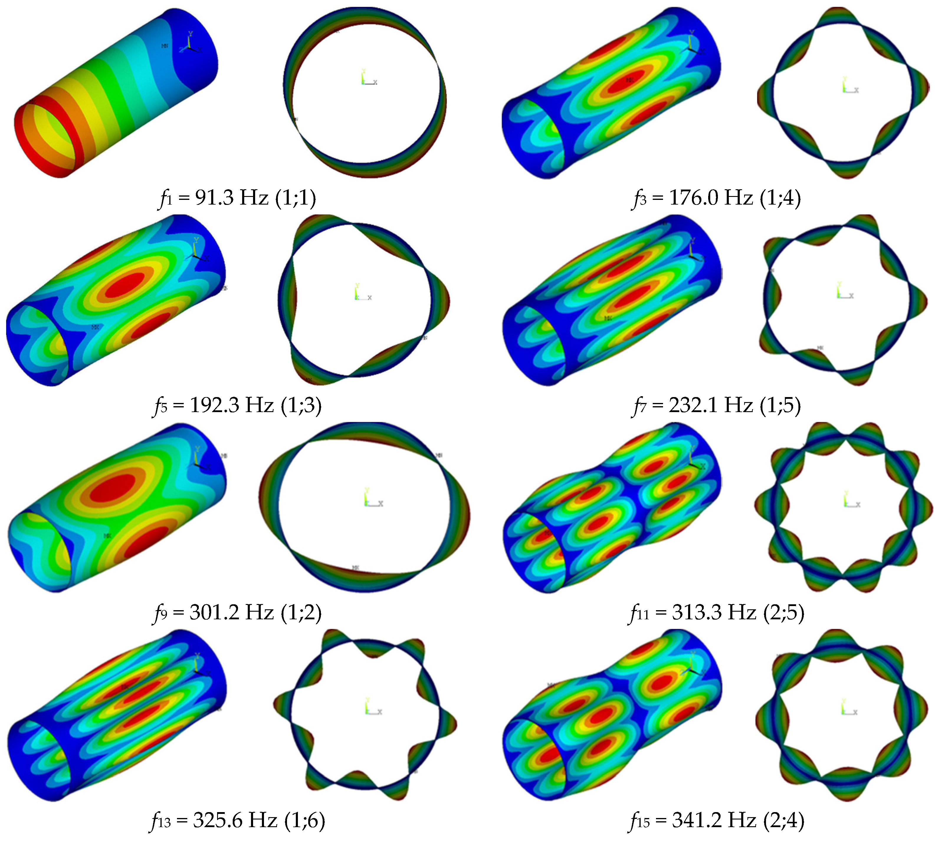 Sensors 23 03327 g005 Sensors 23 03327 g005
